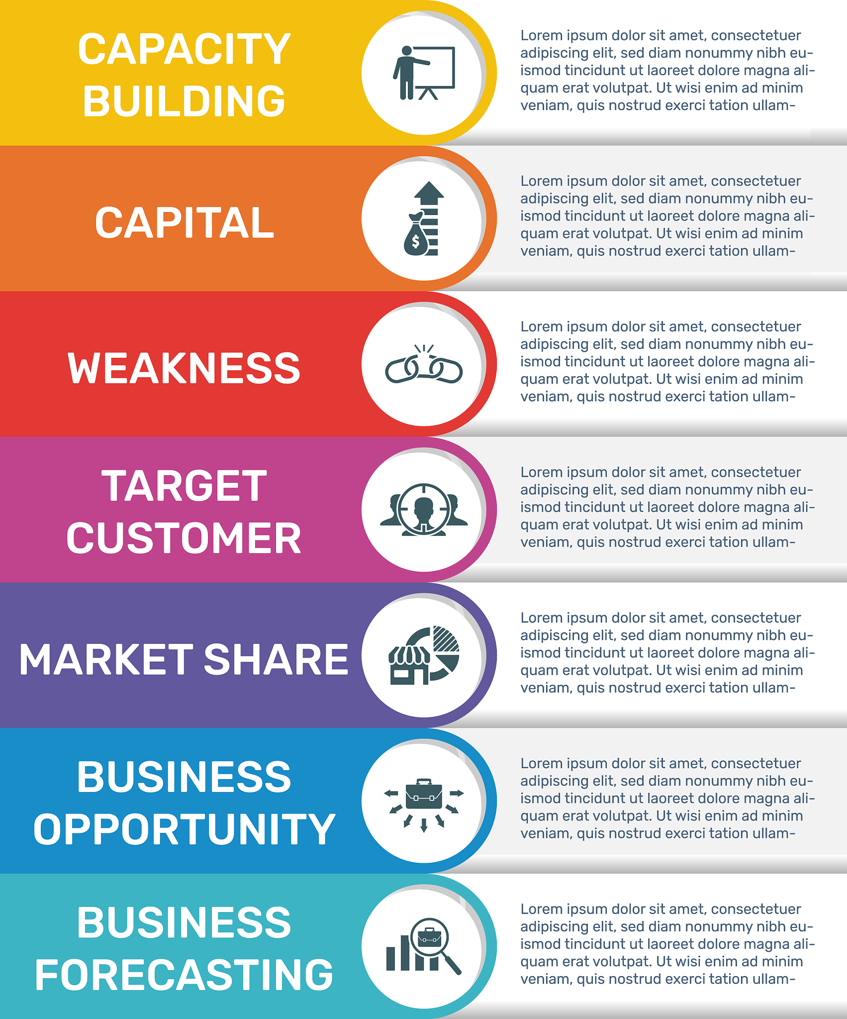 癌症一般有几期是谁划分的