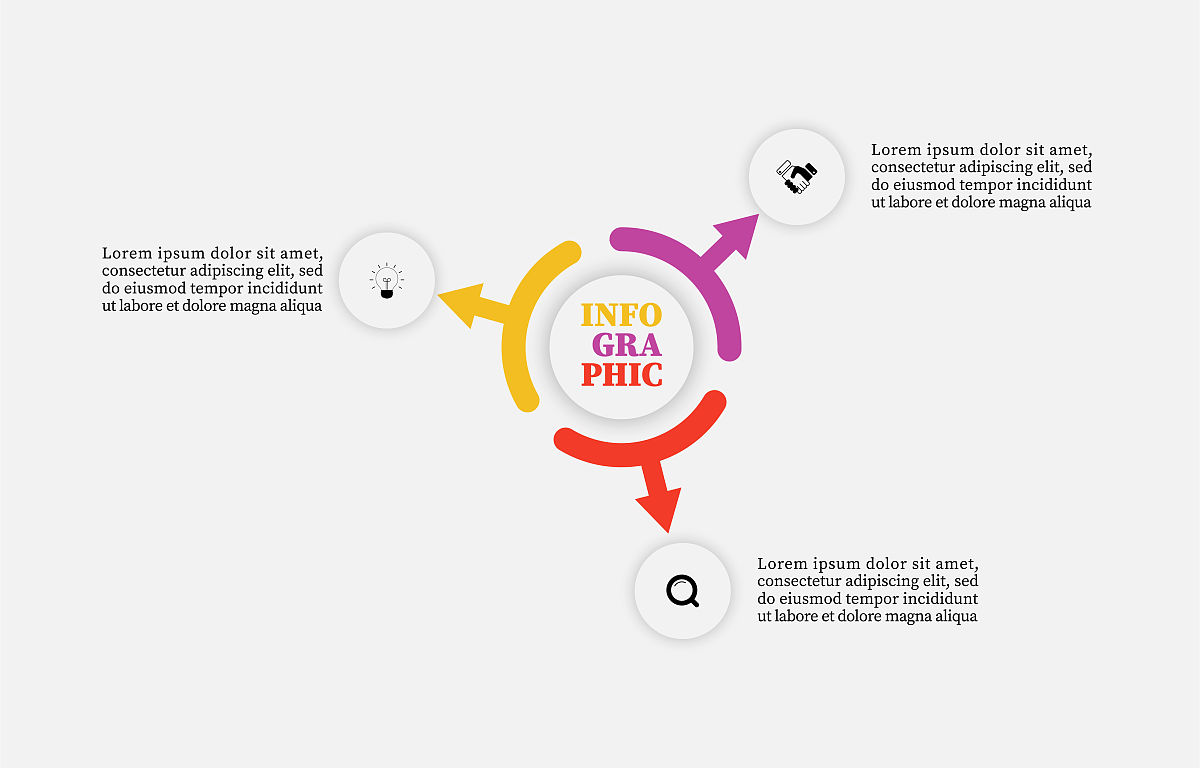 如果我们错了怎么办？ - 深入探讨潜在后果