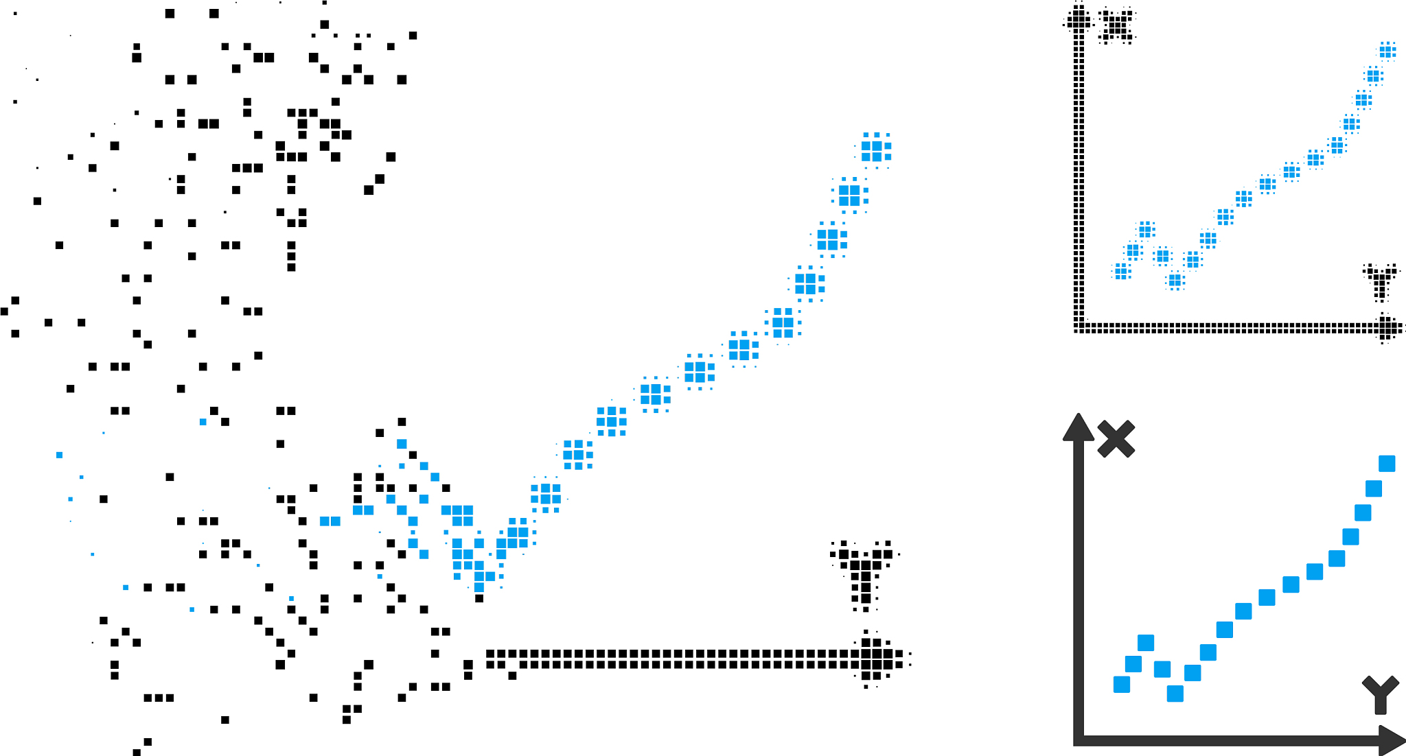 一种基于粒子群算法实现宽带诊断路径规划-实现步骤-代码说明