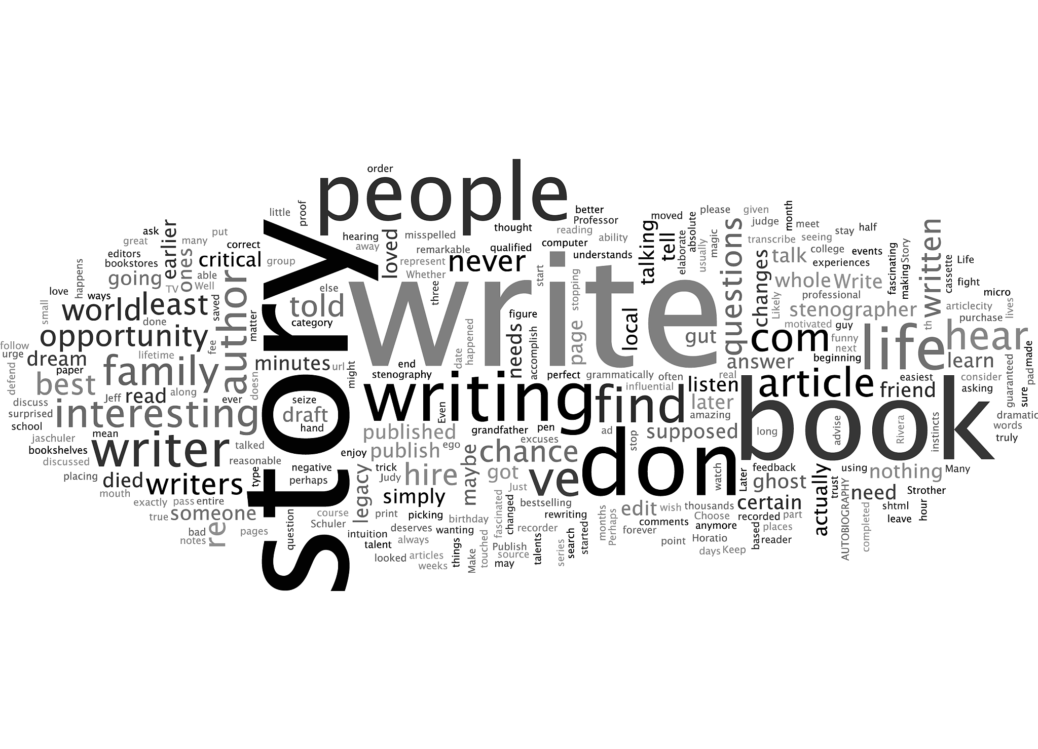 自传的形式、作用及要求如下；按照自传的形式、作用及要求写一篇自传其中涉及个人情况用xxx代替要求：一自传的作用自传是记达自己的生平和思想演变过程的文宇材料即把自己走过的生活道路、经历、思想演变过程等系统而又有重点地通过文字形式表达出水。它是人觉申请人向党组织书面汇报的一种形式是组织上全面、系统地了解人党申请人的重要材料也是党组织审批新觉员重要的参考材料之一。对没有交自传的人党申请人觉组织要在将其列