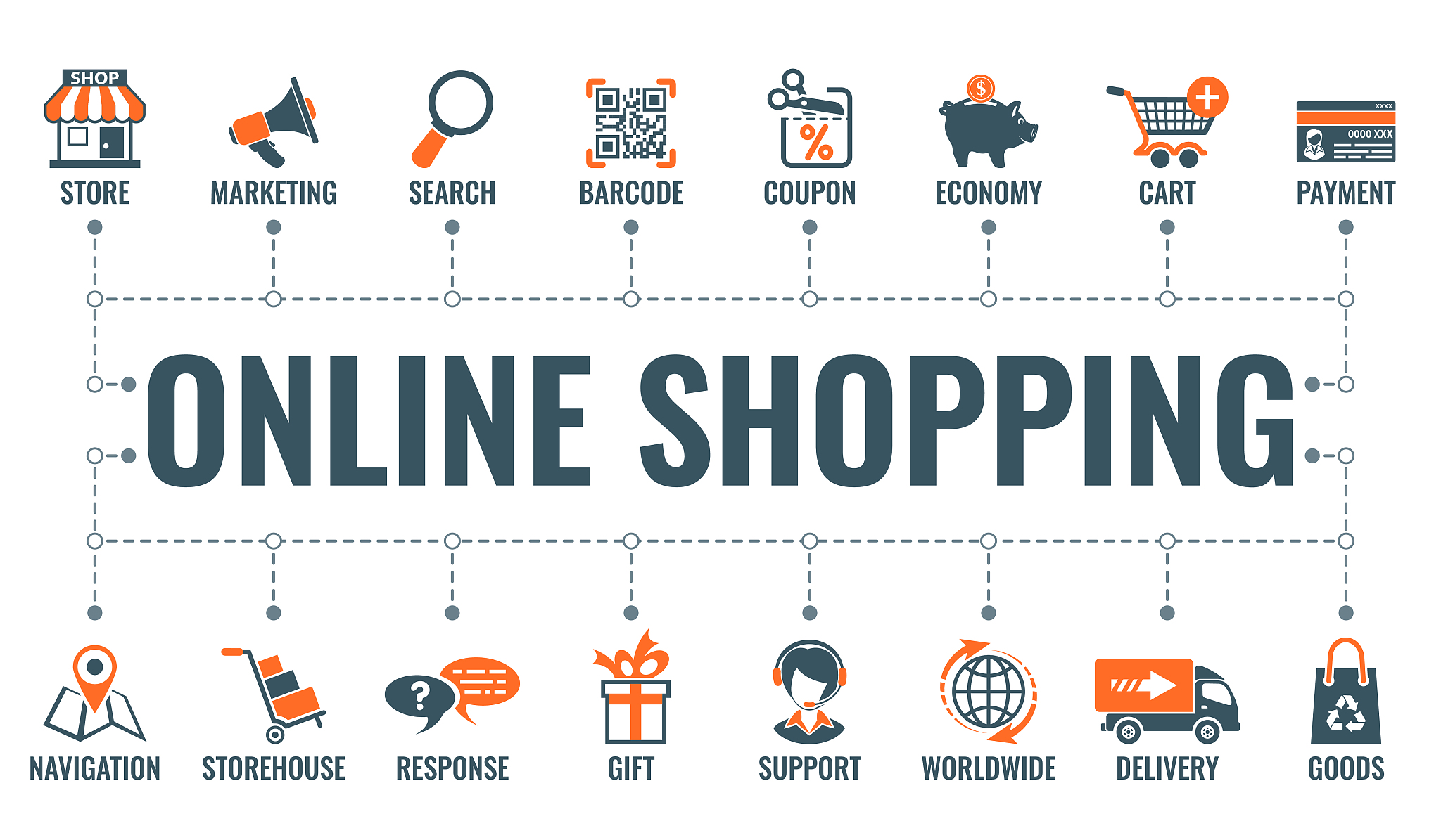 internet shopping banner