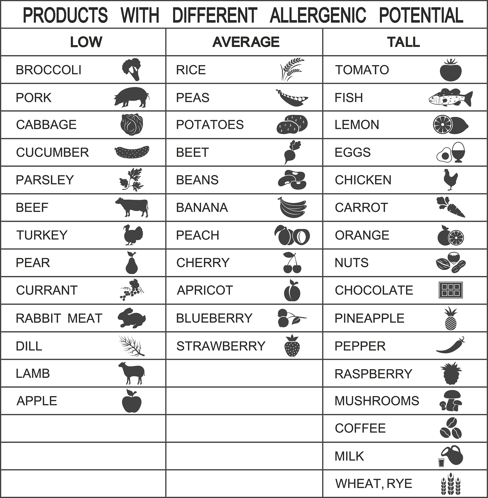 Types of Snakes: A Comprehensive List of Snake Species