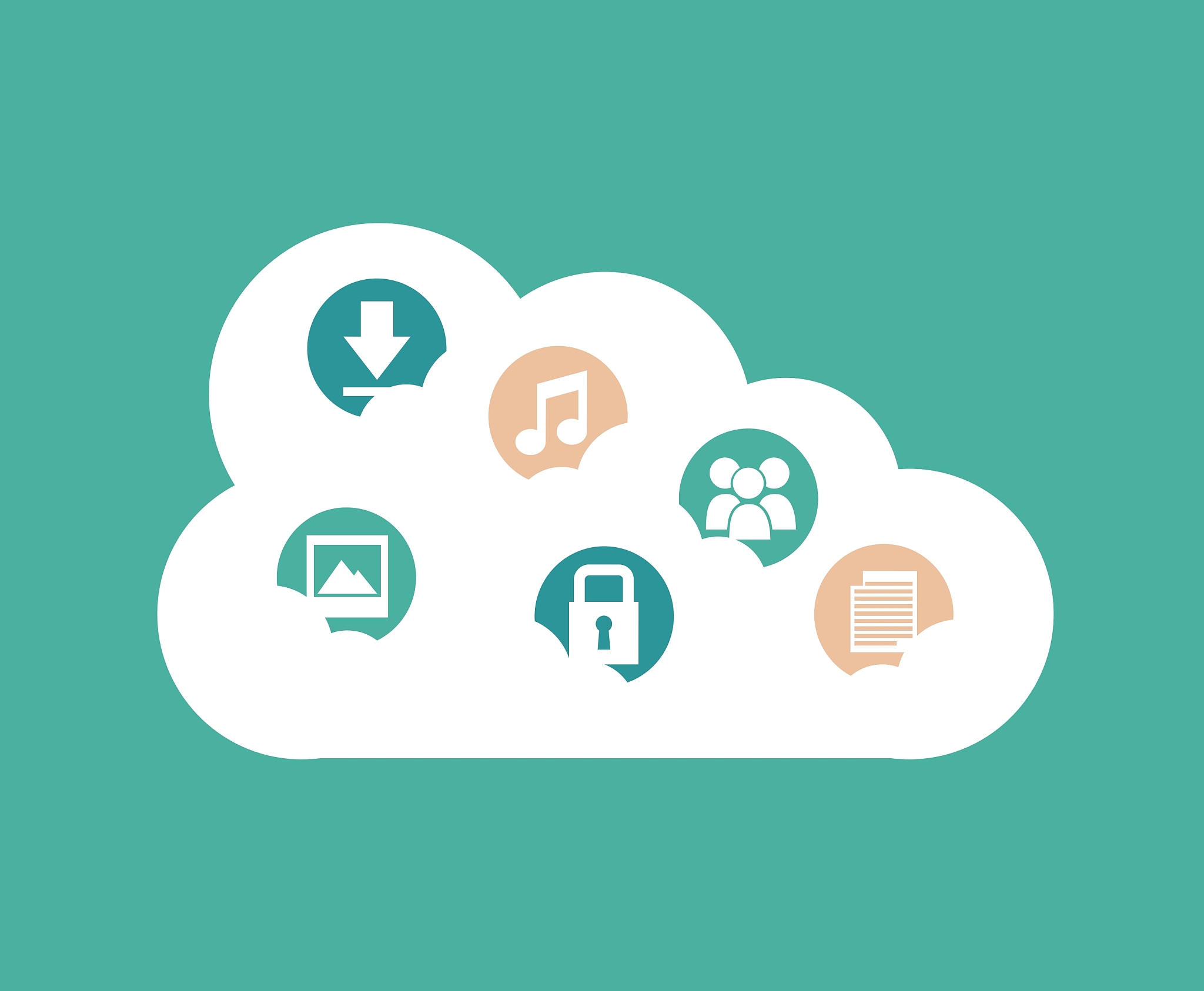 cloud design