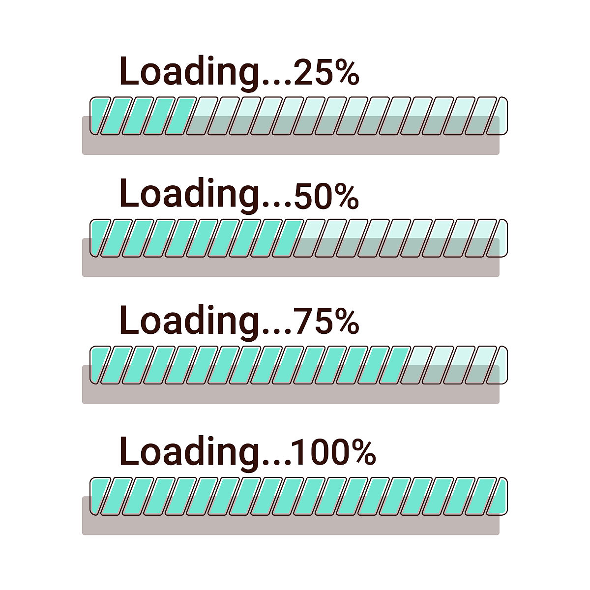 golang 切片的扩容机制