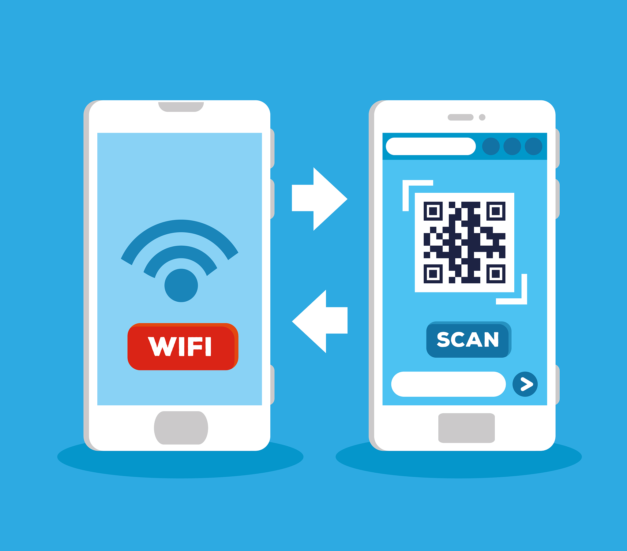 scan qr code with smartphones