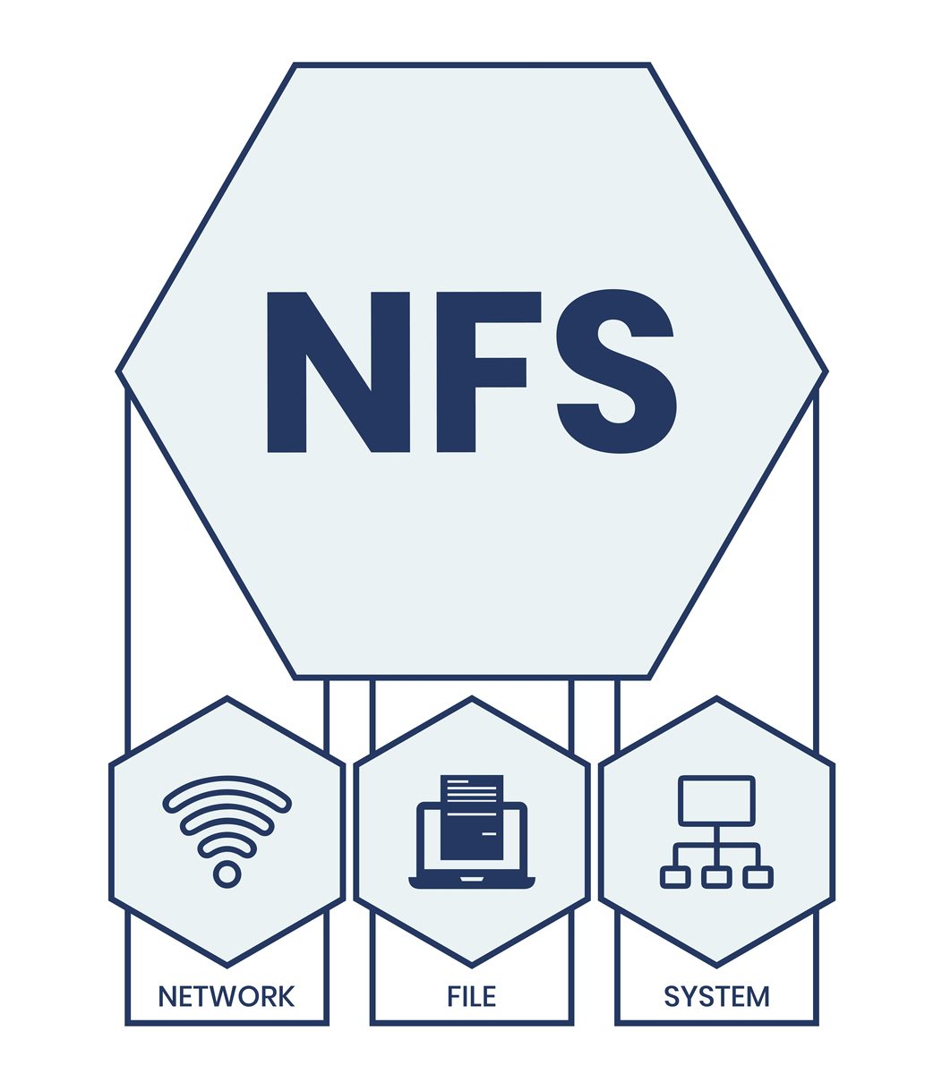 HTTP 转 HTTPS 网页迁移指南：全面优化步骤