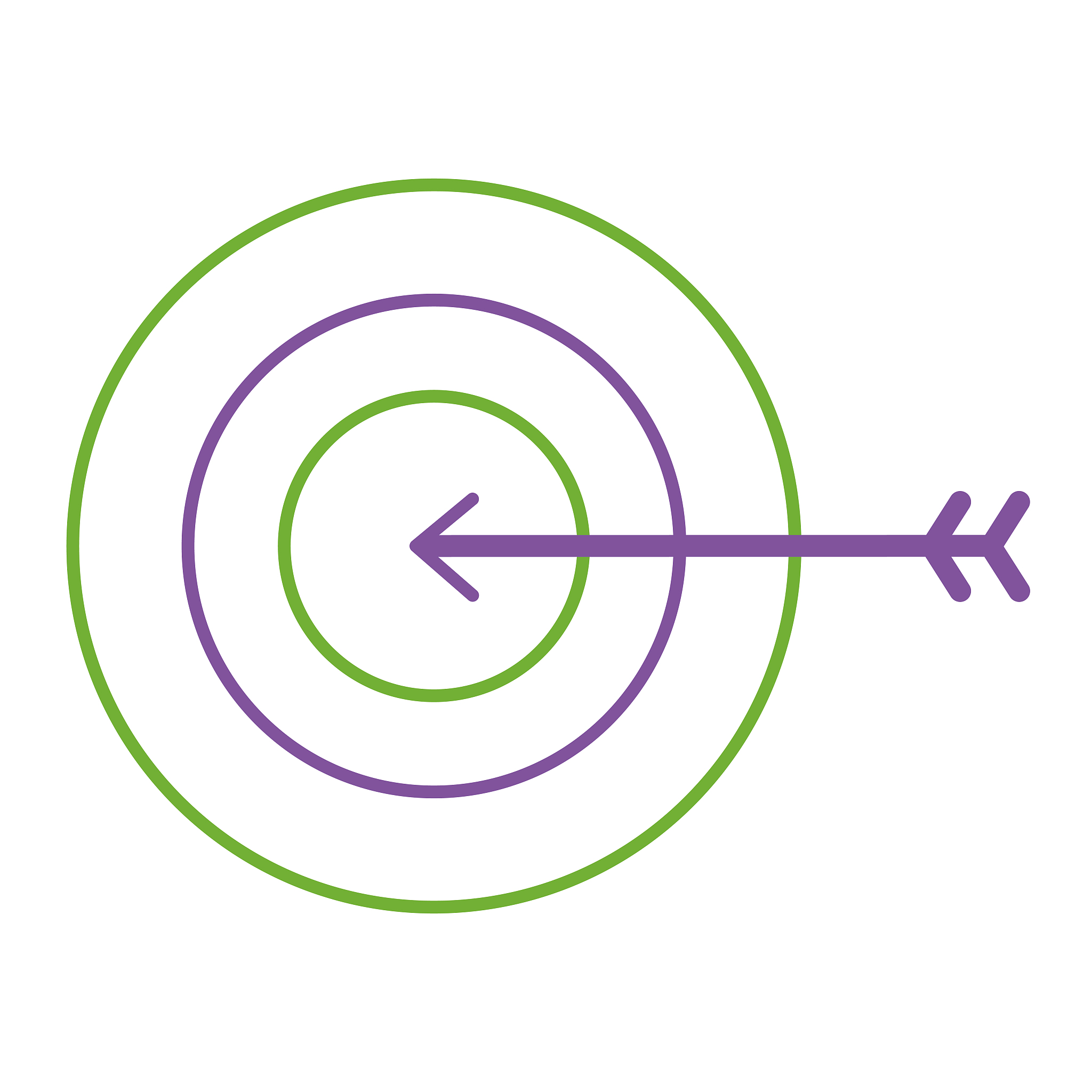 方向是什么？它与指向性有什么关系？