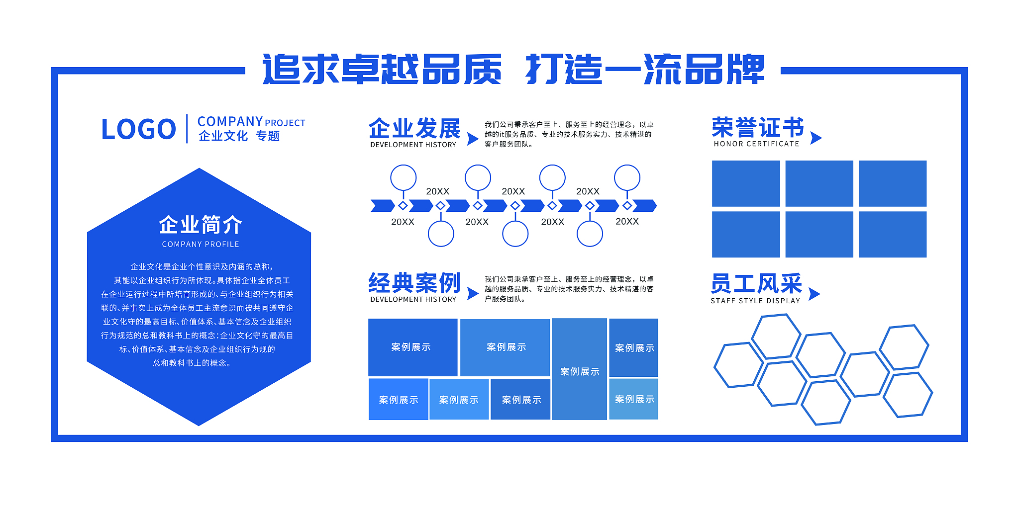 对打造五型责任总部的体会