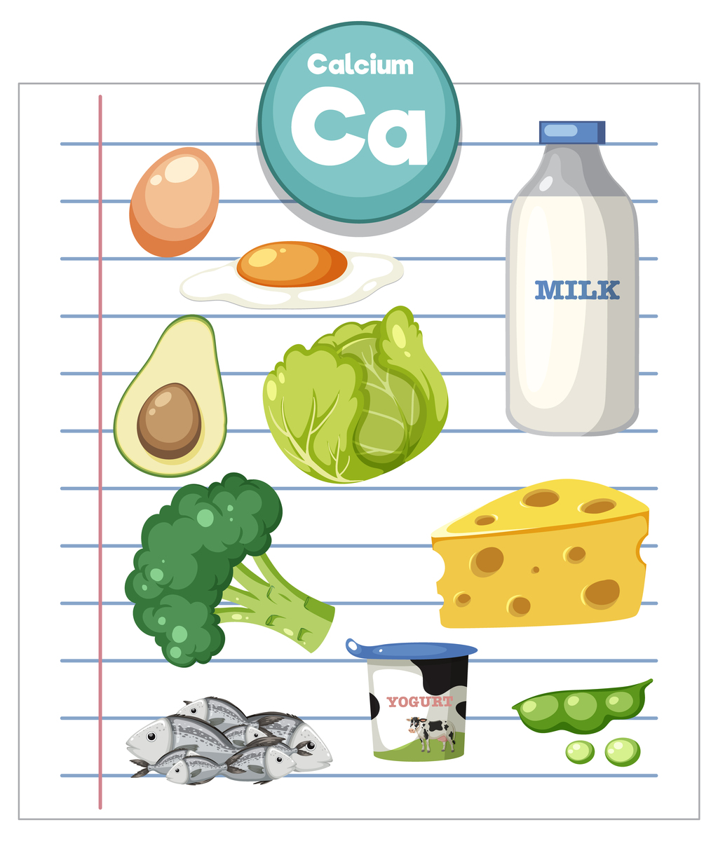 Food Chemistry期刊研究范围？