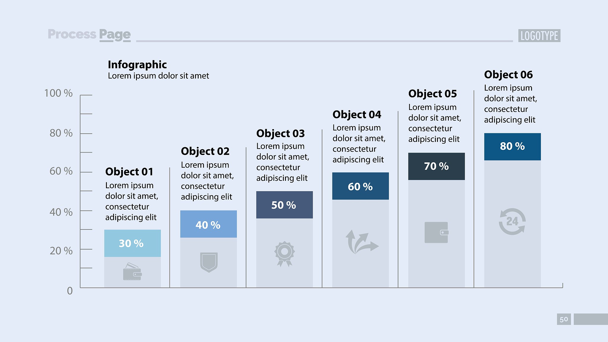 一名后端程序员现在需要你写周报具体写周报内容如下领导安排任务不合理。要求整体内容的风格为：尽量装逼欠打一点