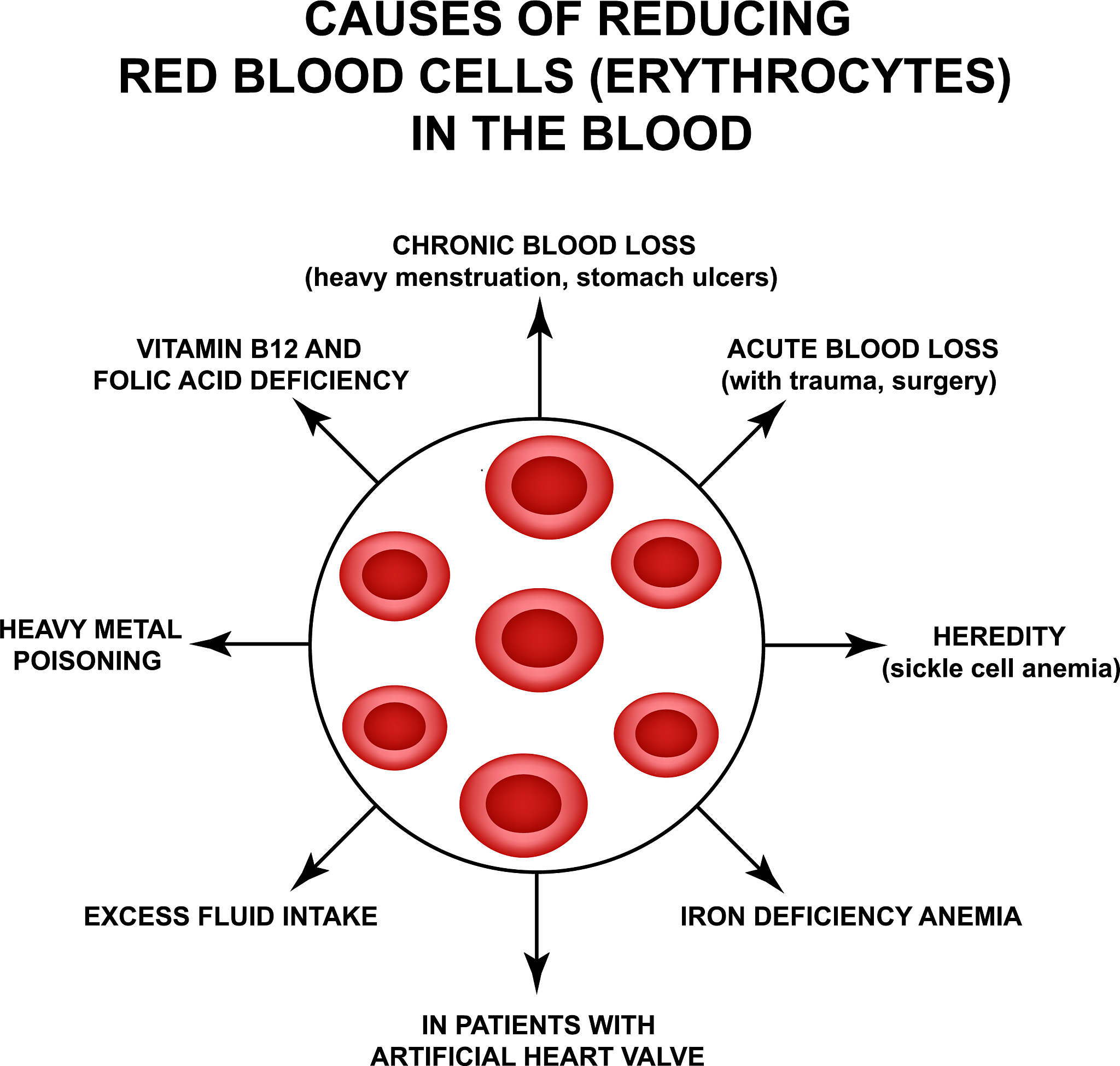 Identifying Stroke-Related Muscle Impairment for Enhanced Coordination Therapy