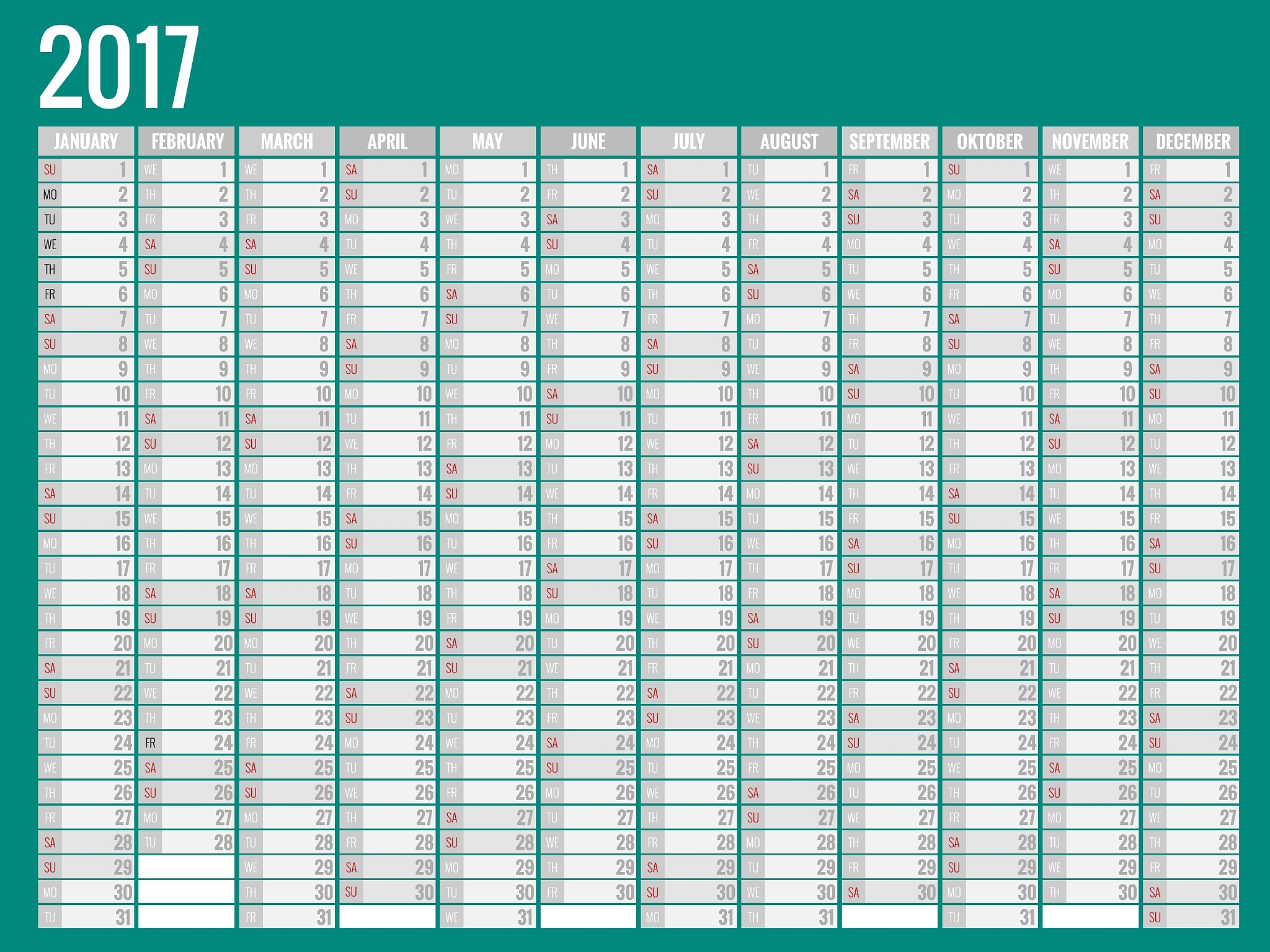 1到100之间有多少个8？