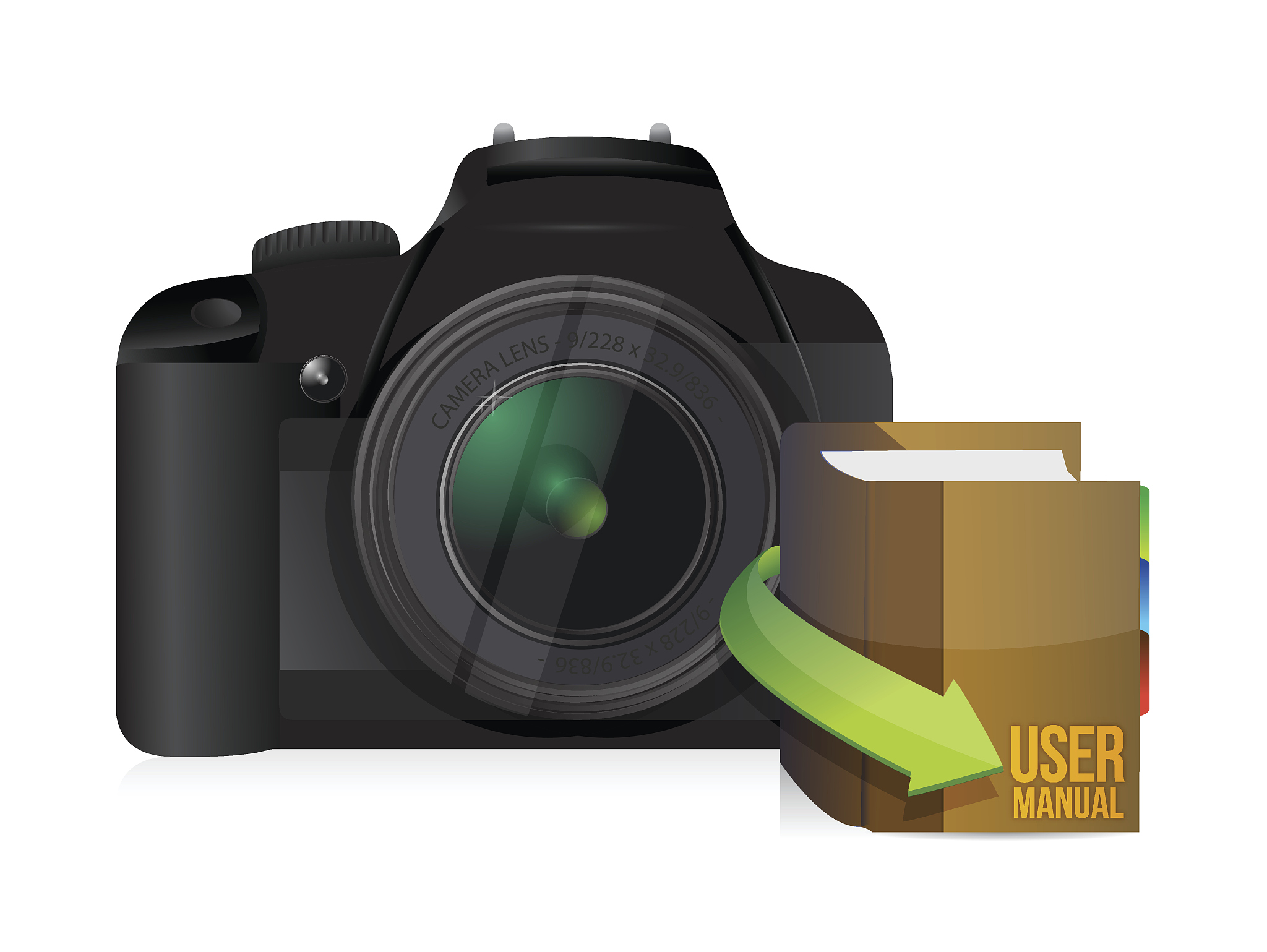 相机怎么选择？