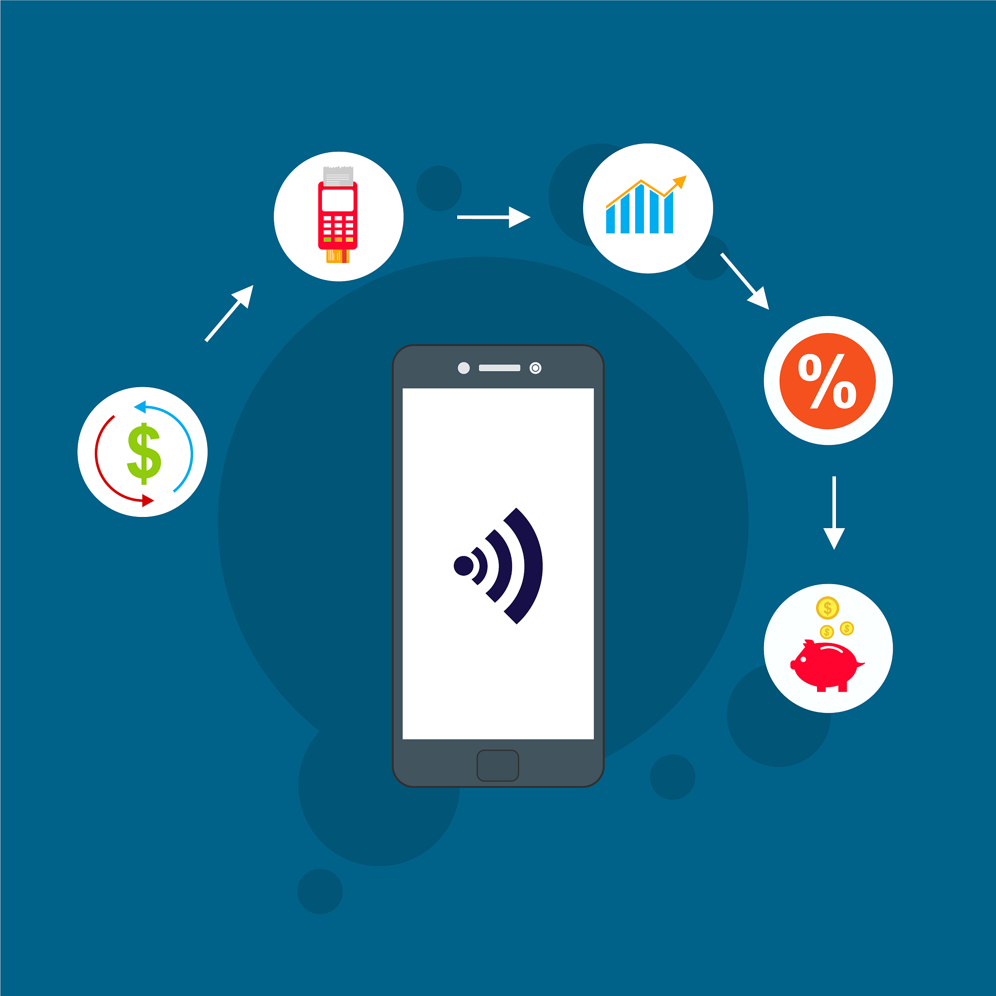 concept online and mobile payments for web page