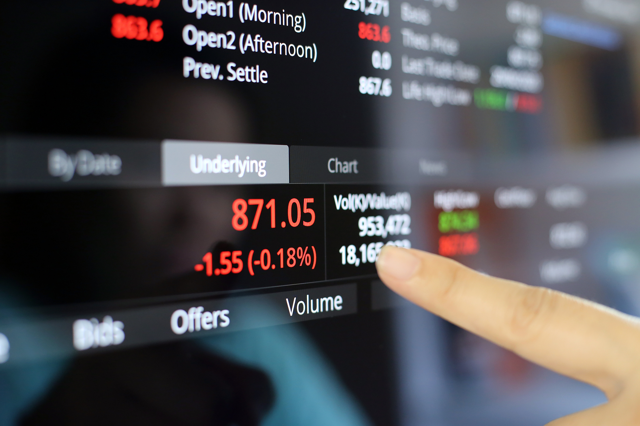 trading screen
