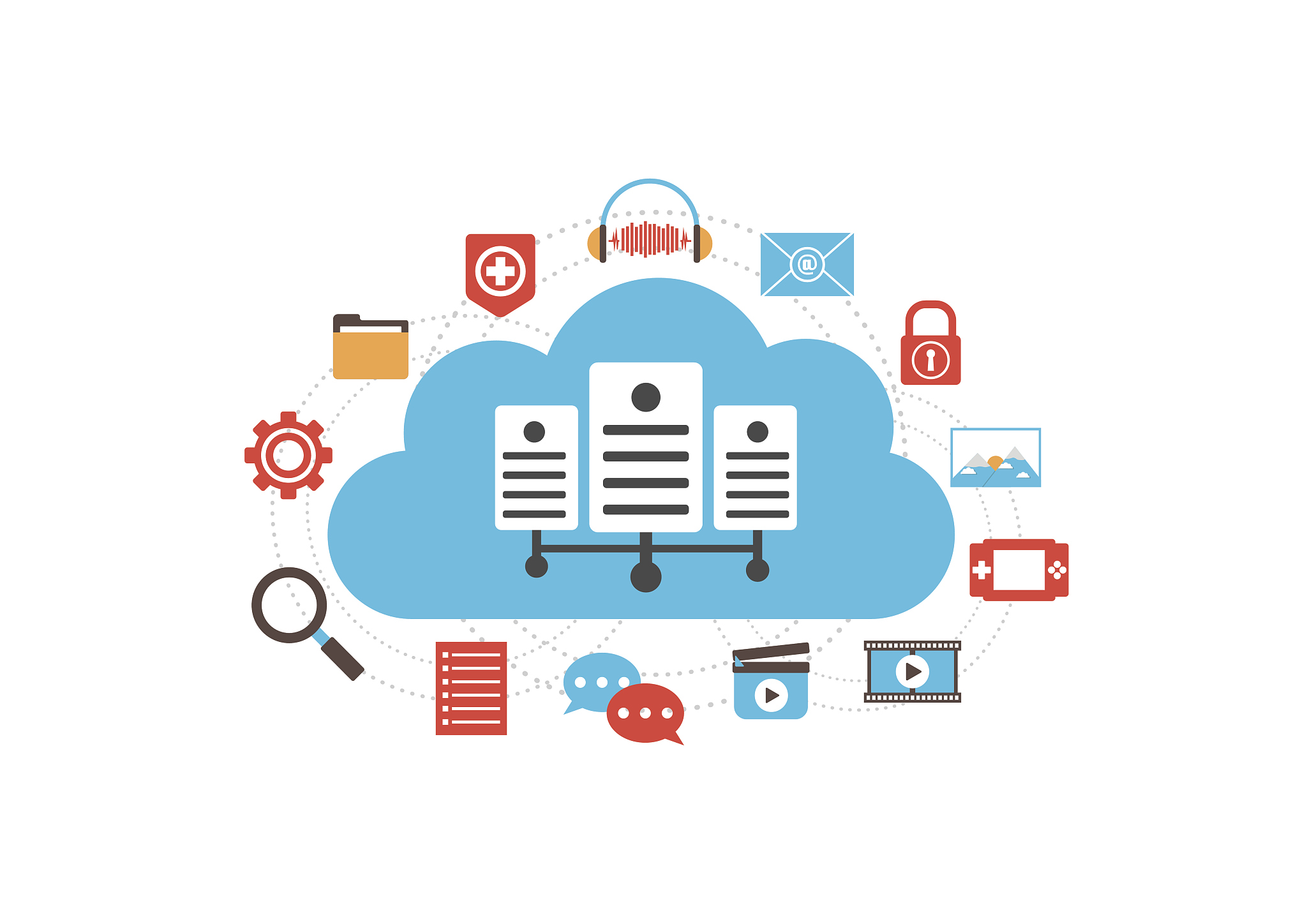 cloud service