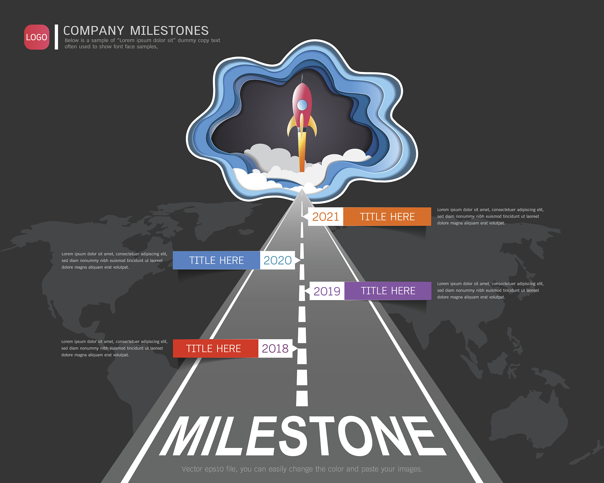 理性主义如何解读意识本质？