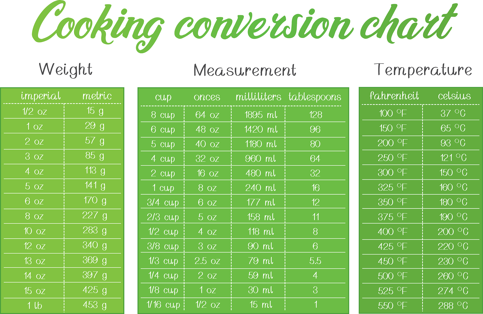 YTJFTR 能组成什么单词？