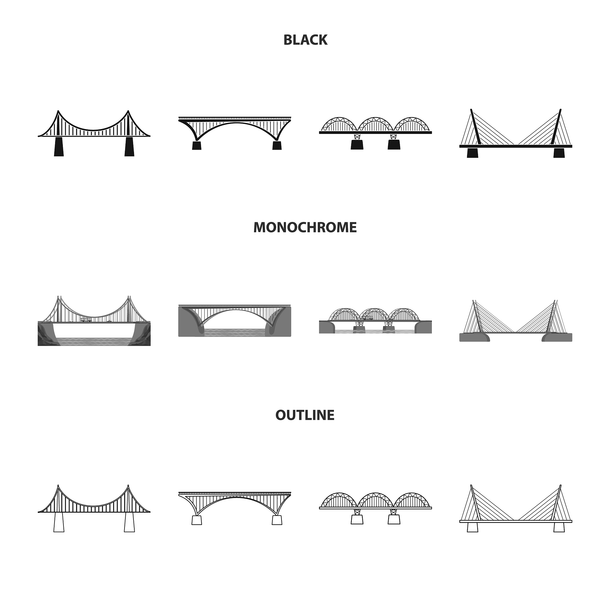 Minimize Field Bridge Movement and Truck Waiting Costs