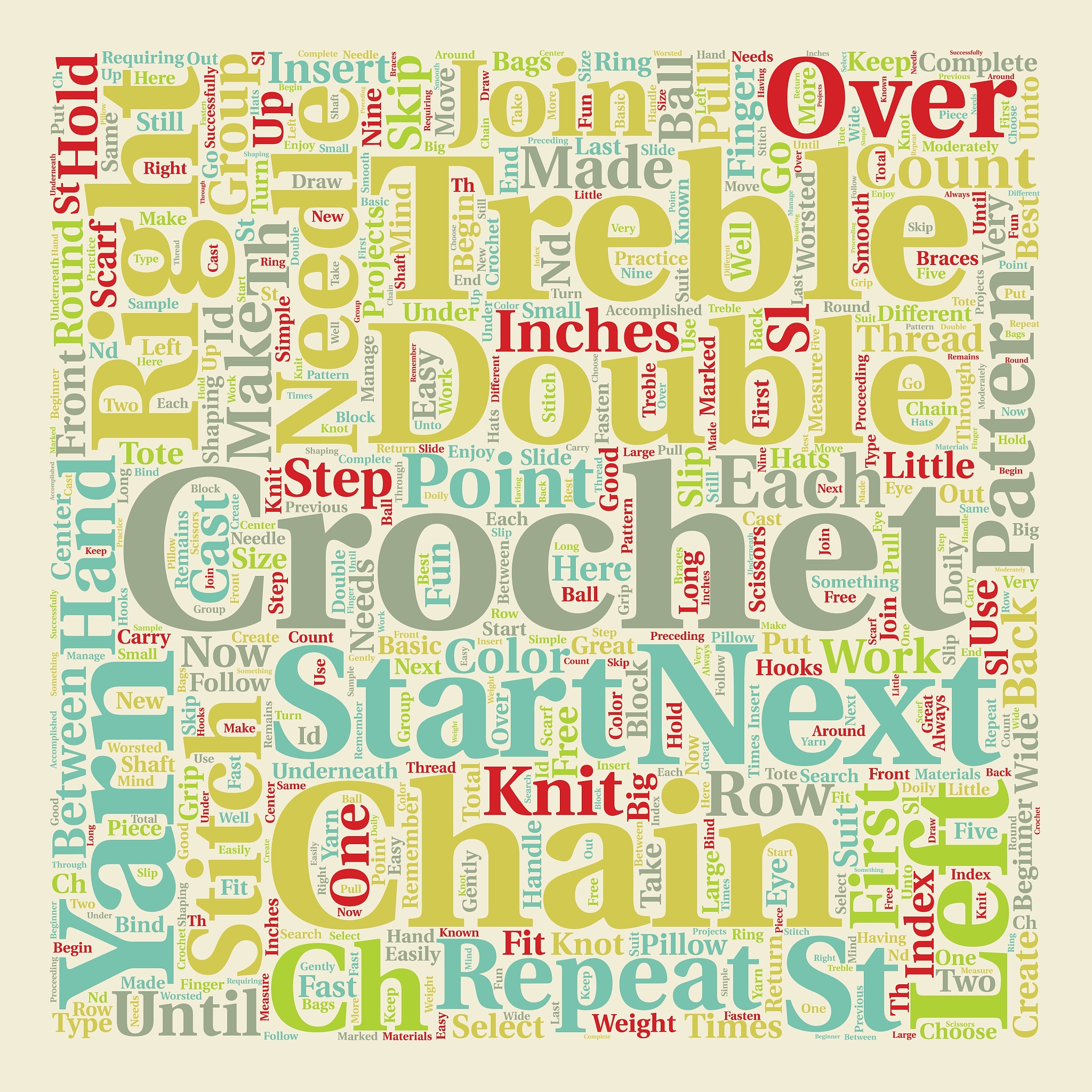 free crochet pattern text background wordcloud
