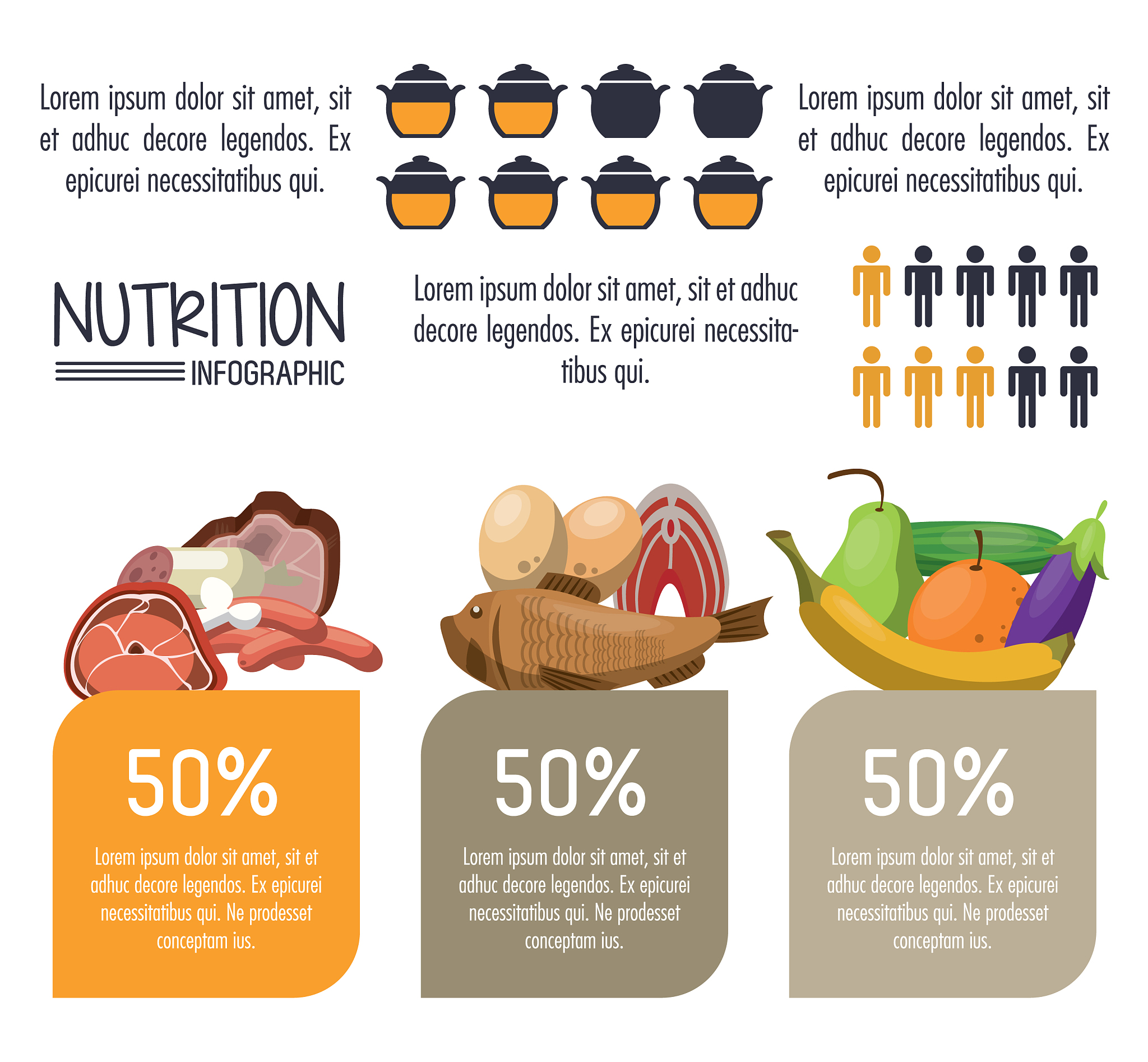 JOURNAL OF NUTRITION期刊研究范围详细介绍？