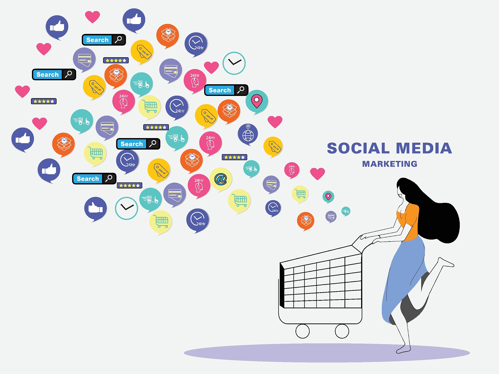 开设淘宝店铺需要学习哪些知识？