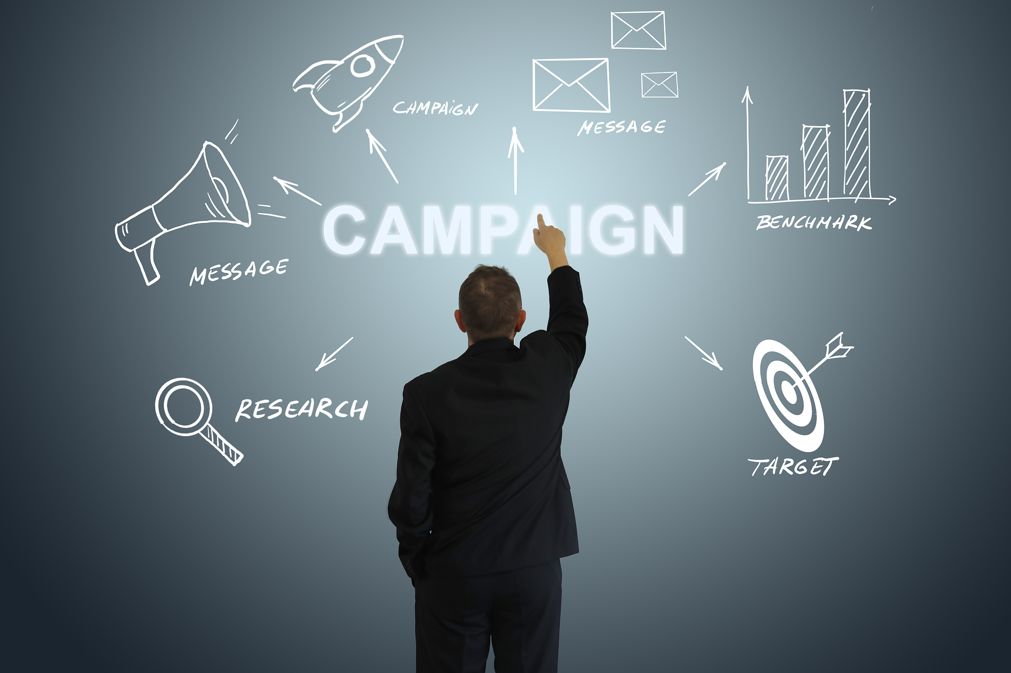 marketing campaign brand advertisement business strategy