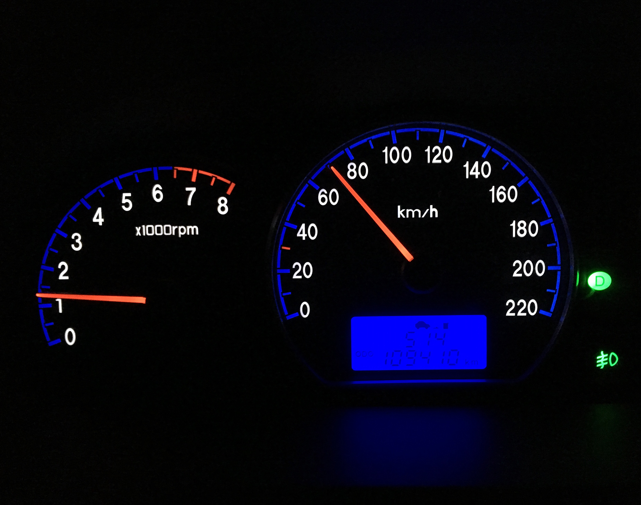 car instrument panel