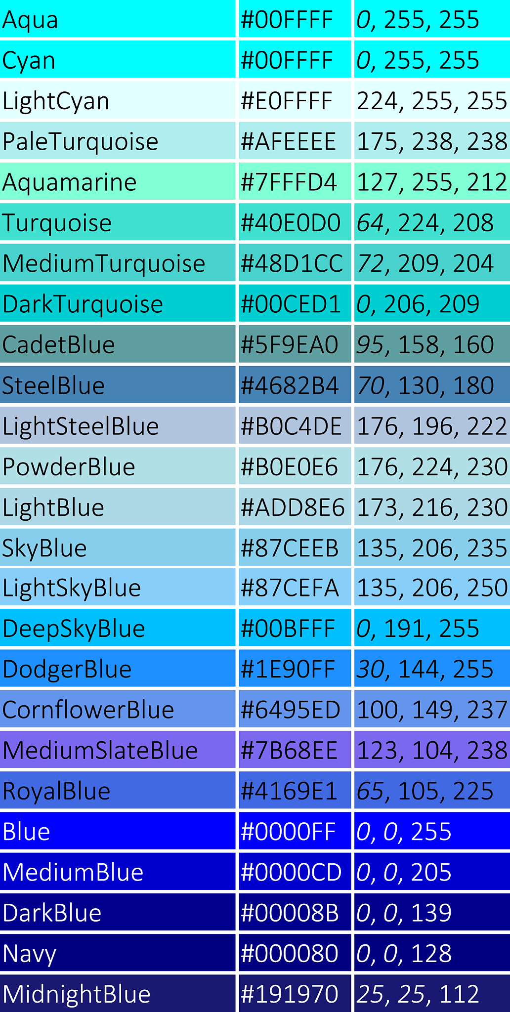 写一个蓝色的代码