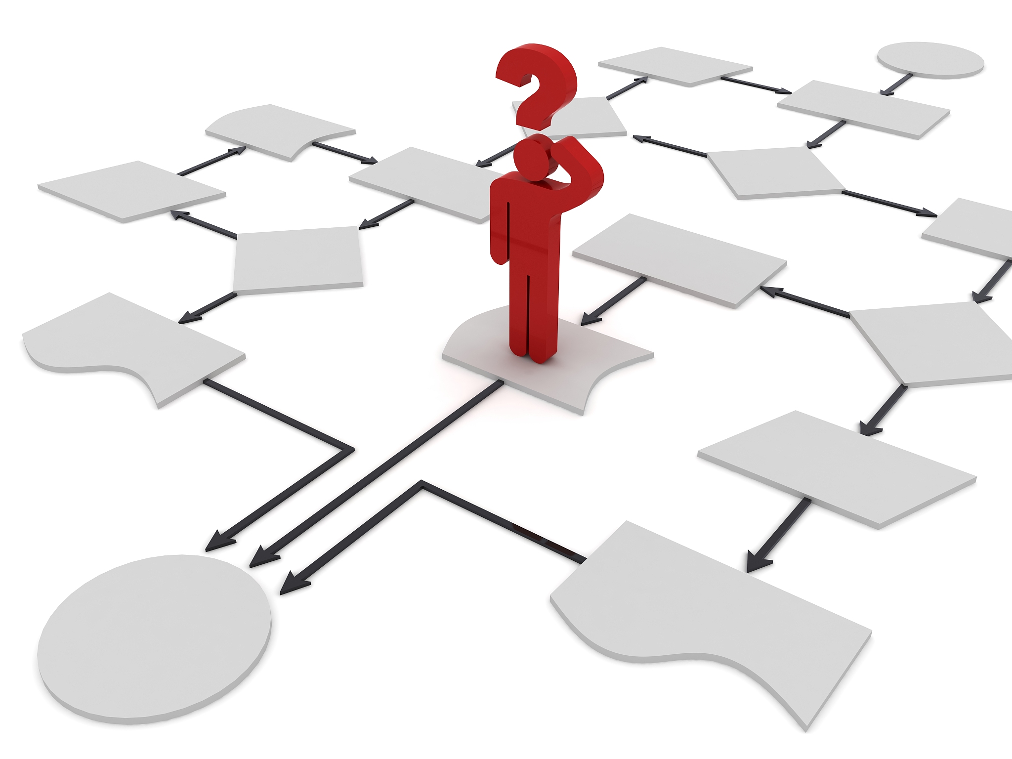 如何有效解决问题 - 问题解决指南