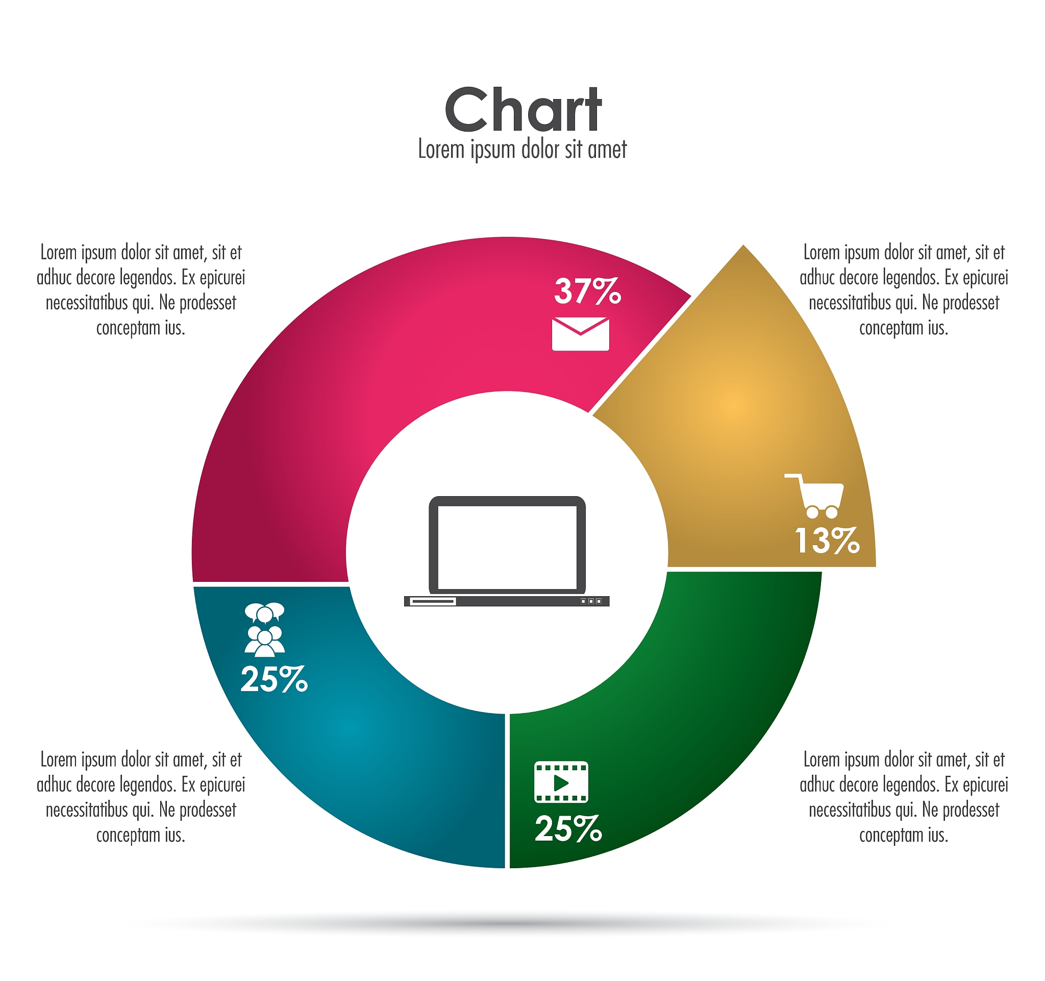 影响网络消费者购买小米手机的经济因素