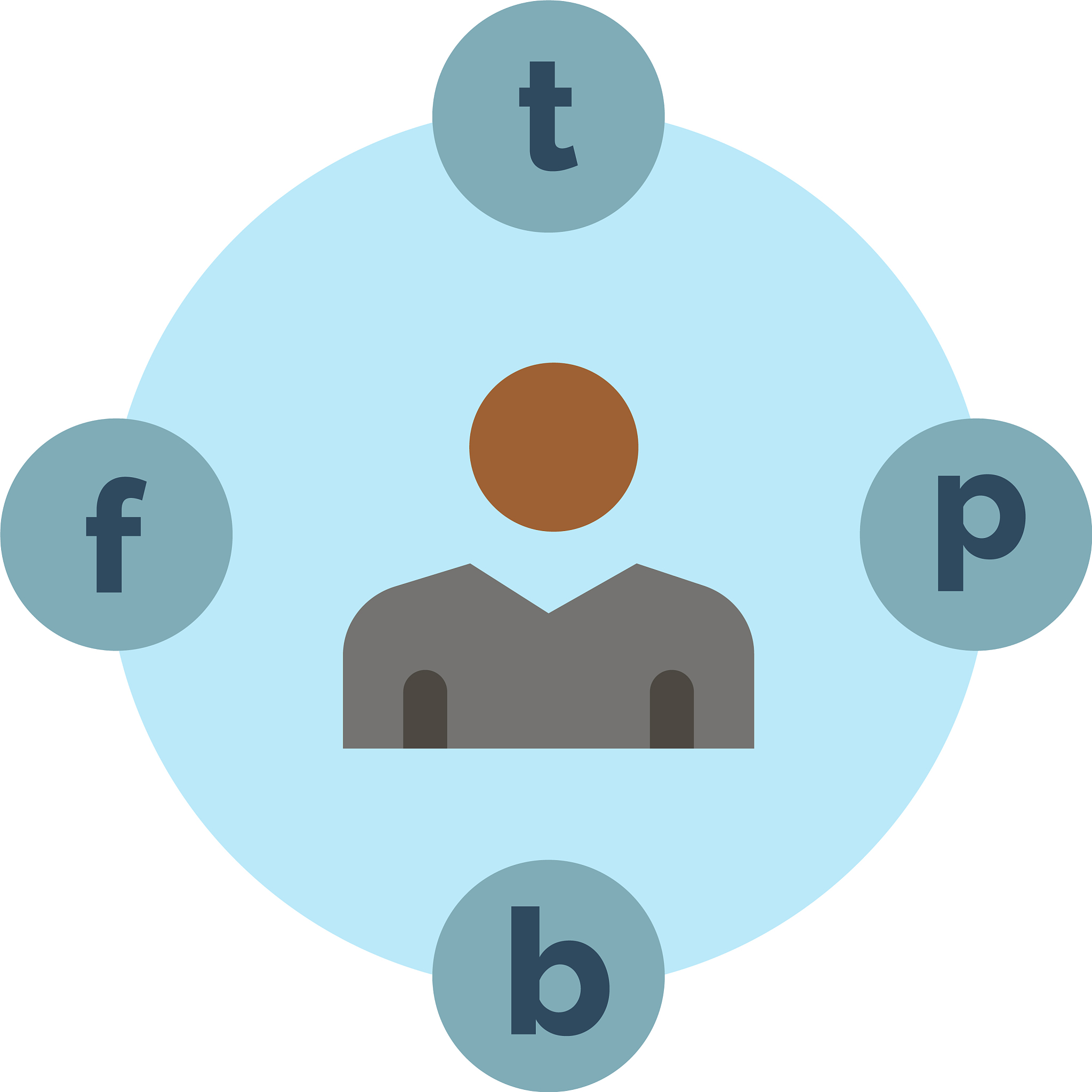 social media communication distractions media