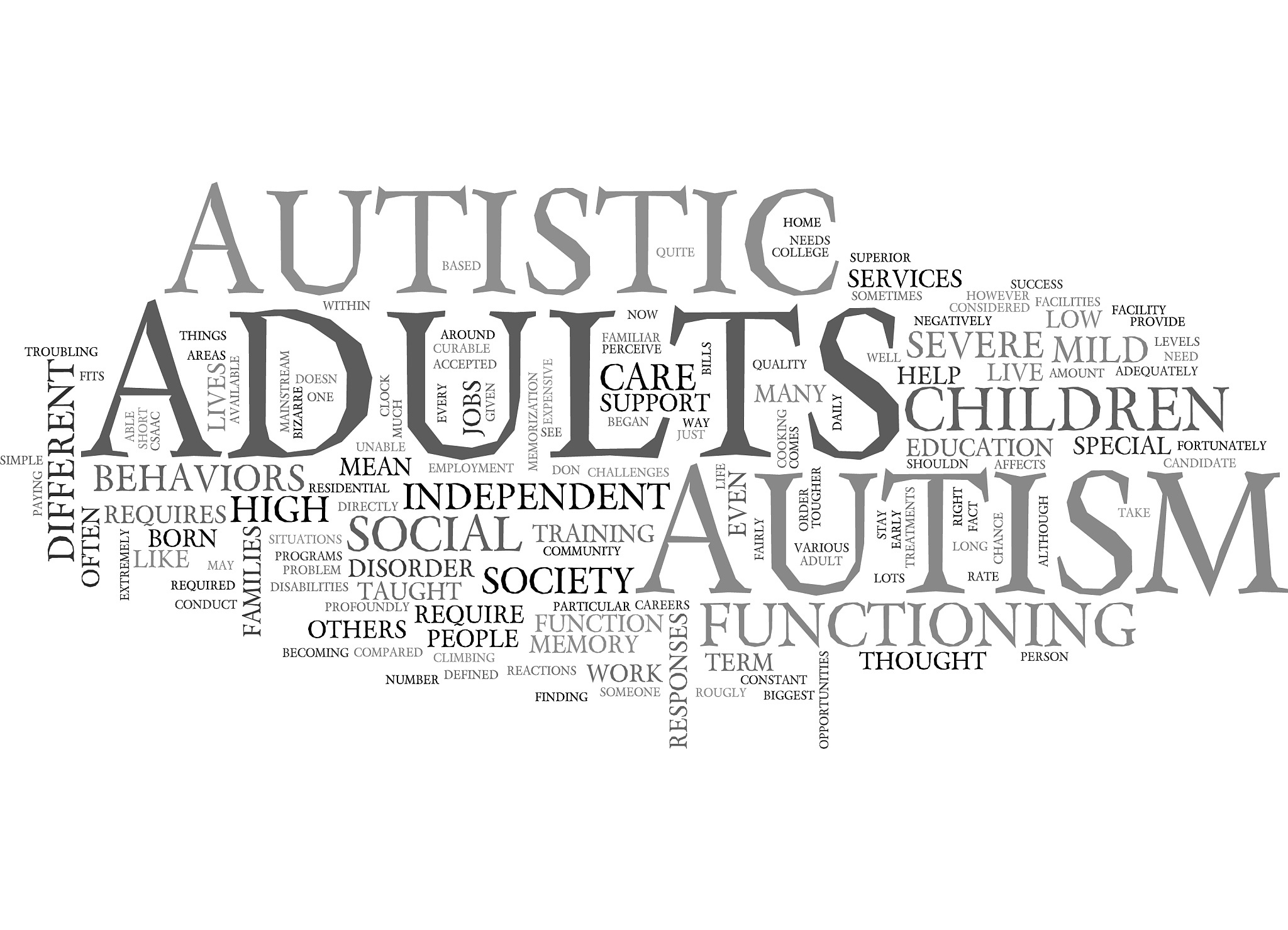 autism in adults text word cloud concept