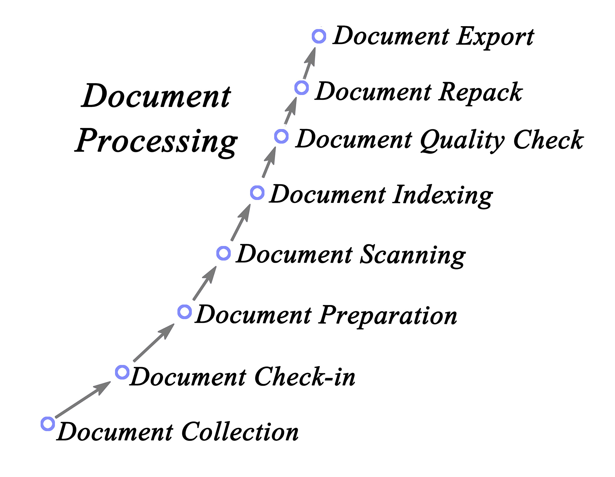 Calculate Cliff Height: Ball Thrown Horizontally