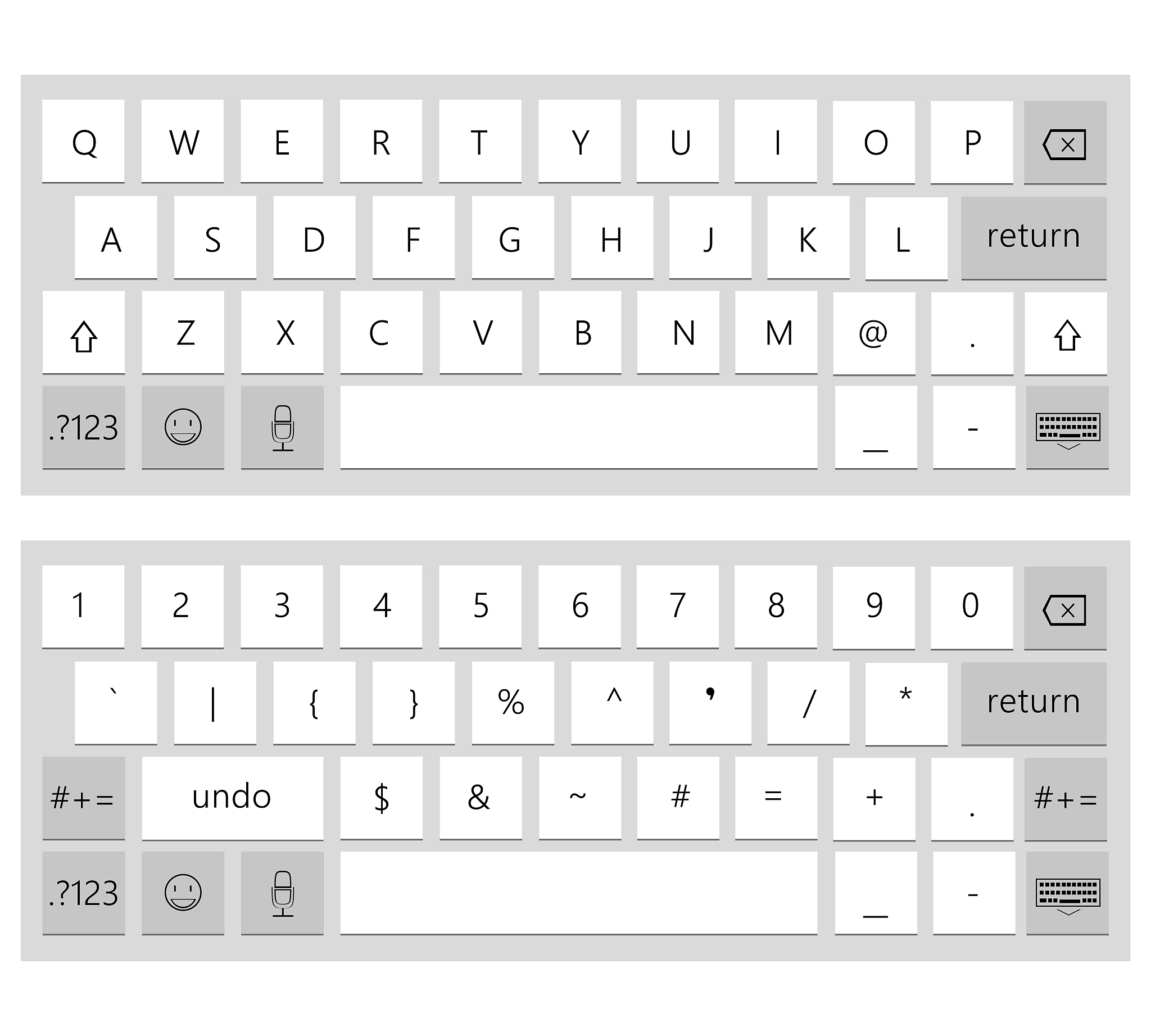 如何打出省略号：简单方法和技巧