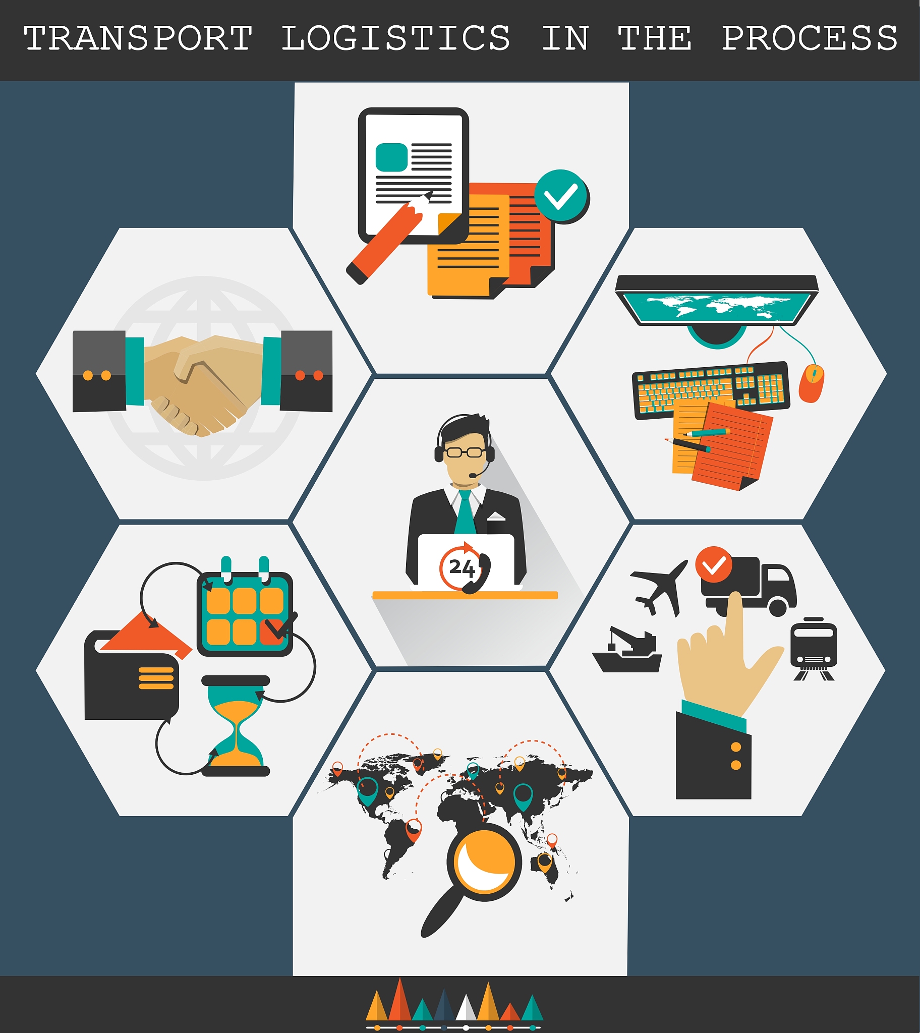 生产软件分类指南：按行业精选最佳工具