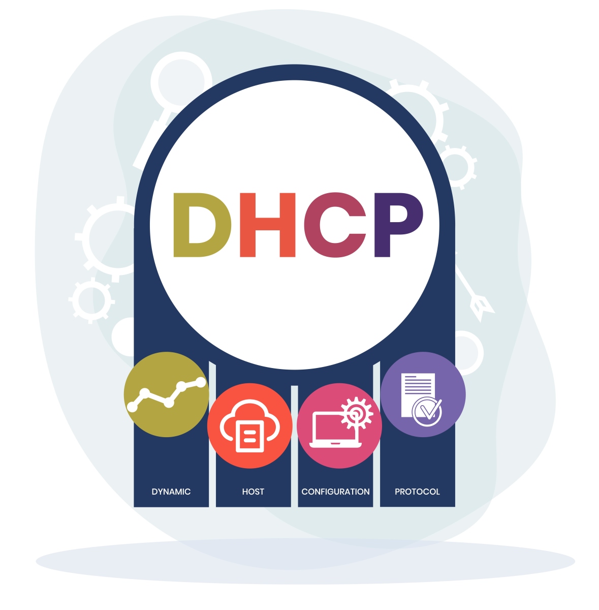 dhcp snooping 是否都是设置接入交换机,汇聚和核心一般不考虑?