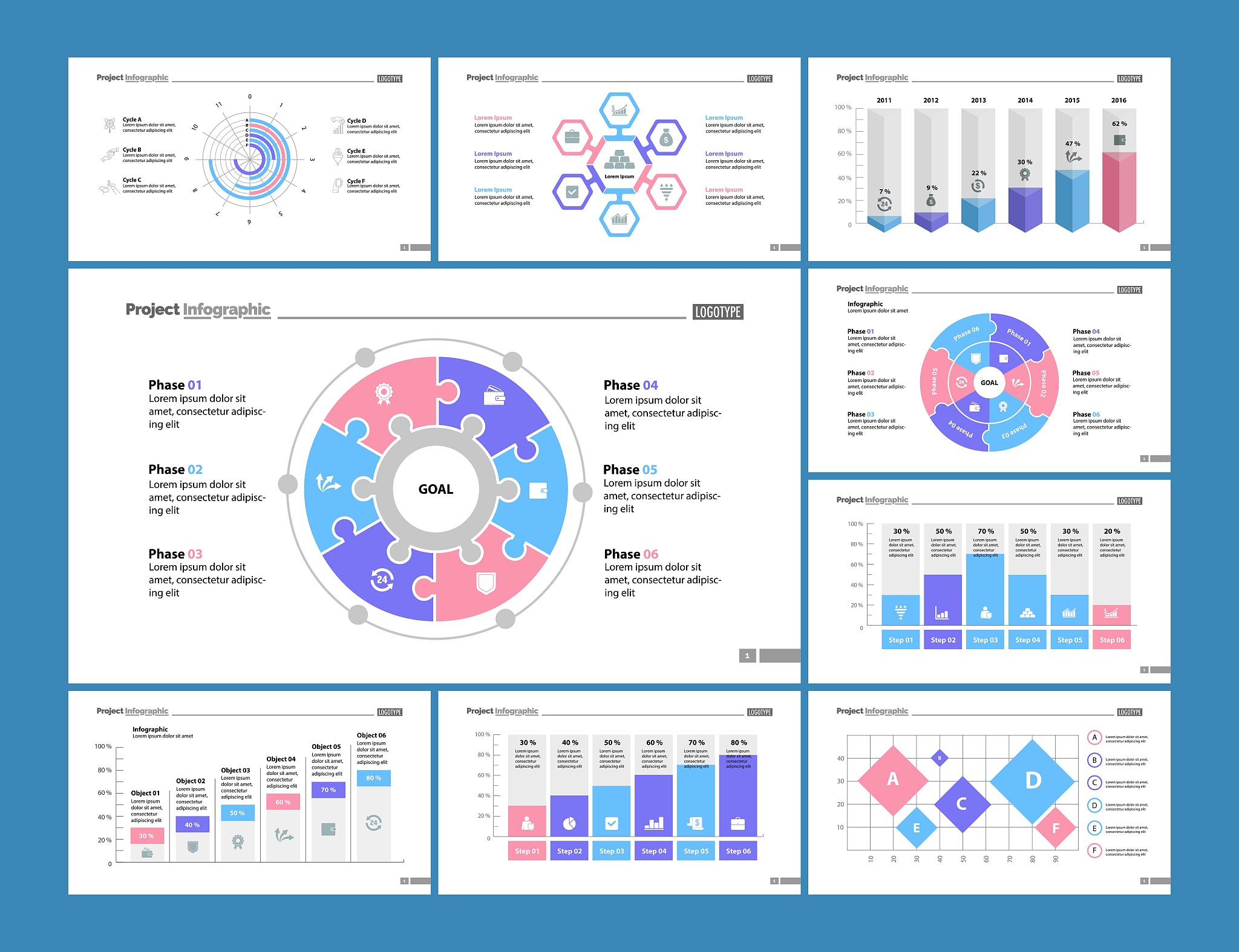 经理对于消费管理app的消费行为