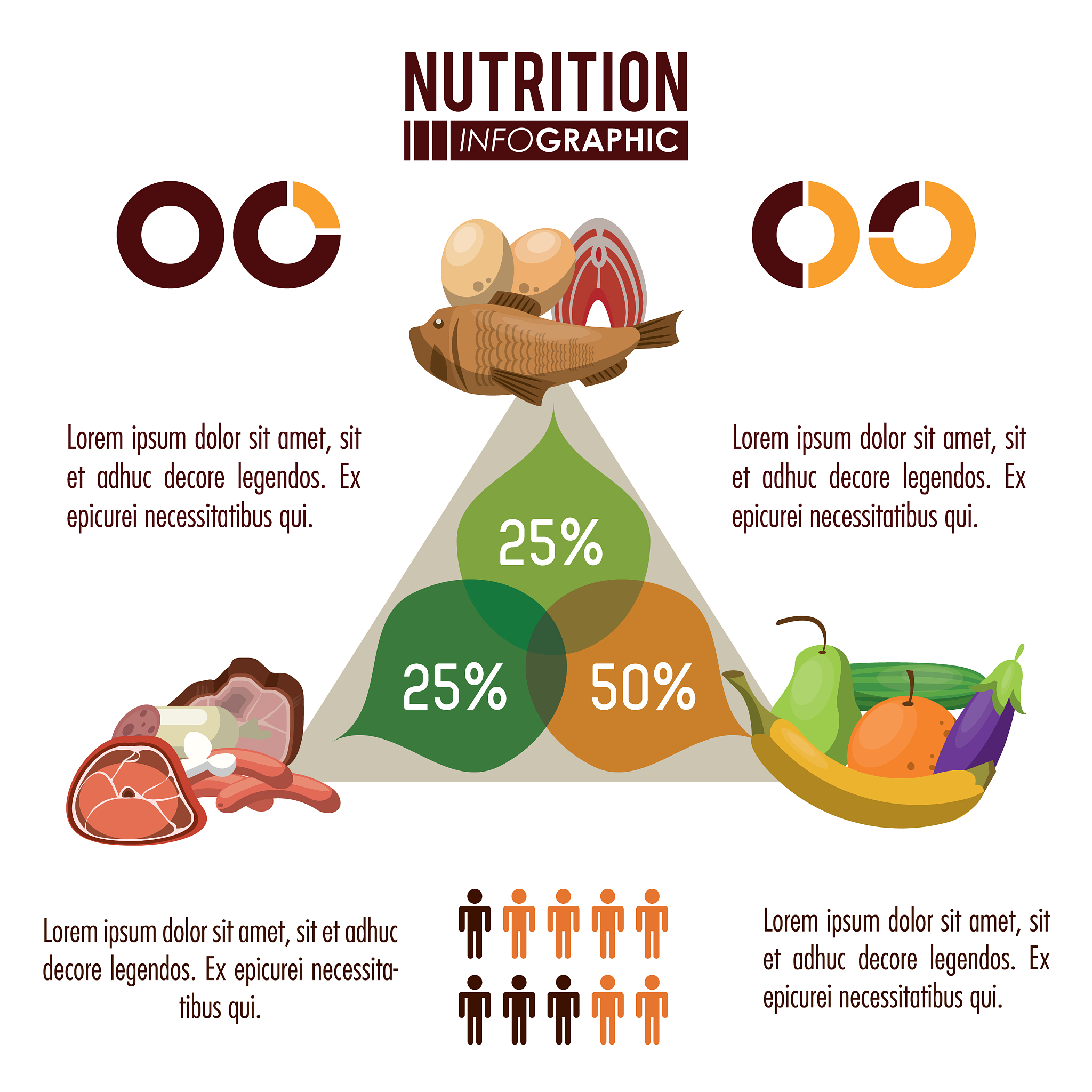体检时HDL是131偏低
