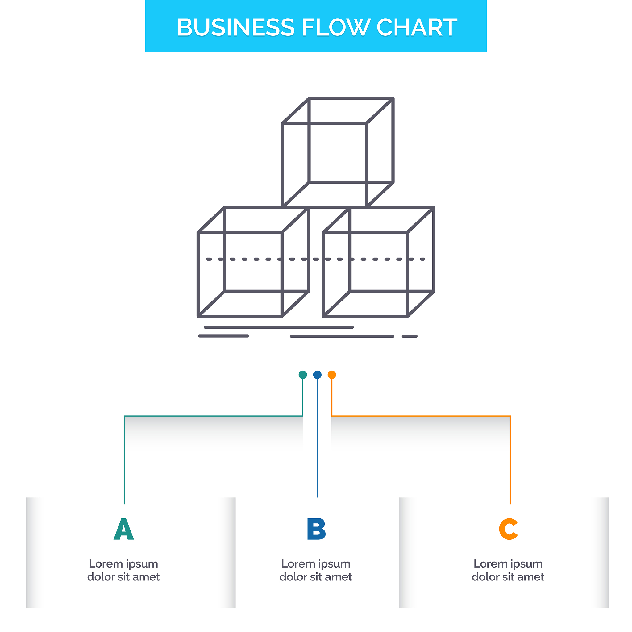 有一些A盒子和B盒子数量足够多。要求把nn≤30个盒子方成一行但至少有3个A盒子放在一起问有多少种方法