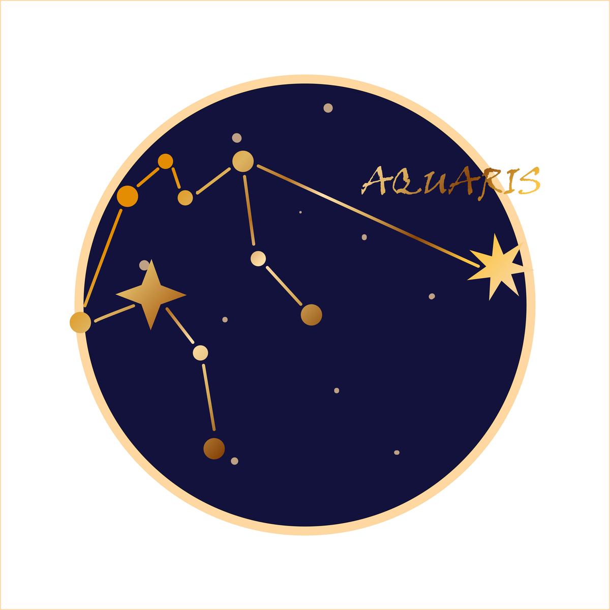 天王星刑冥王星