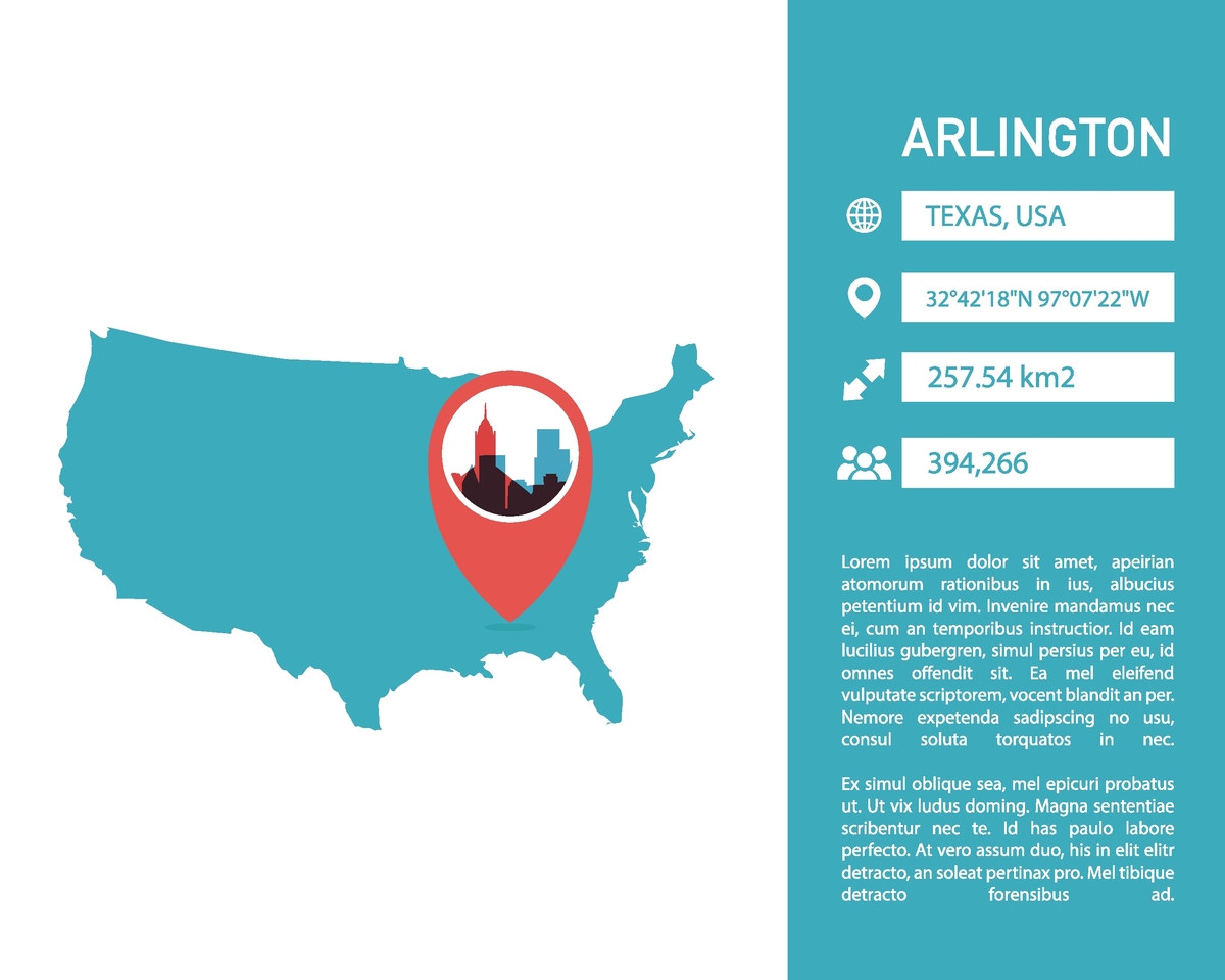 10 Essential Sections for Your Travel Guide Website