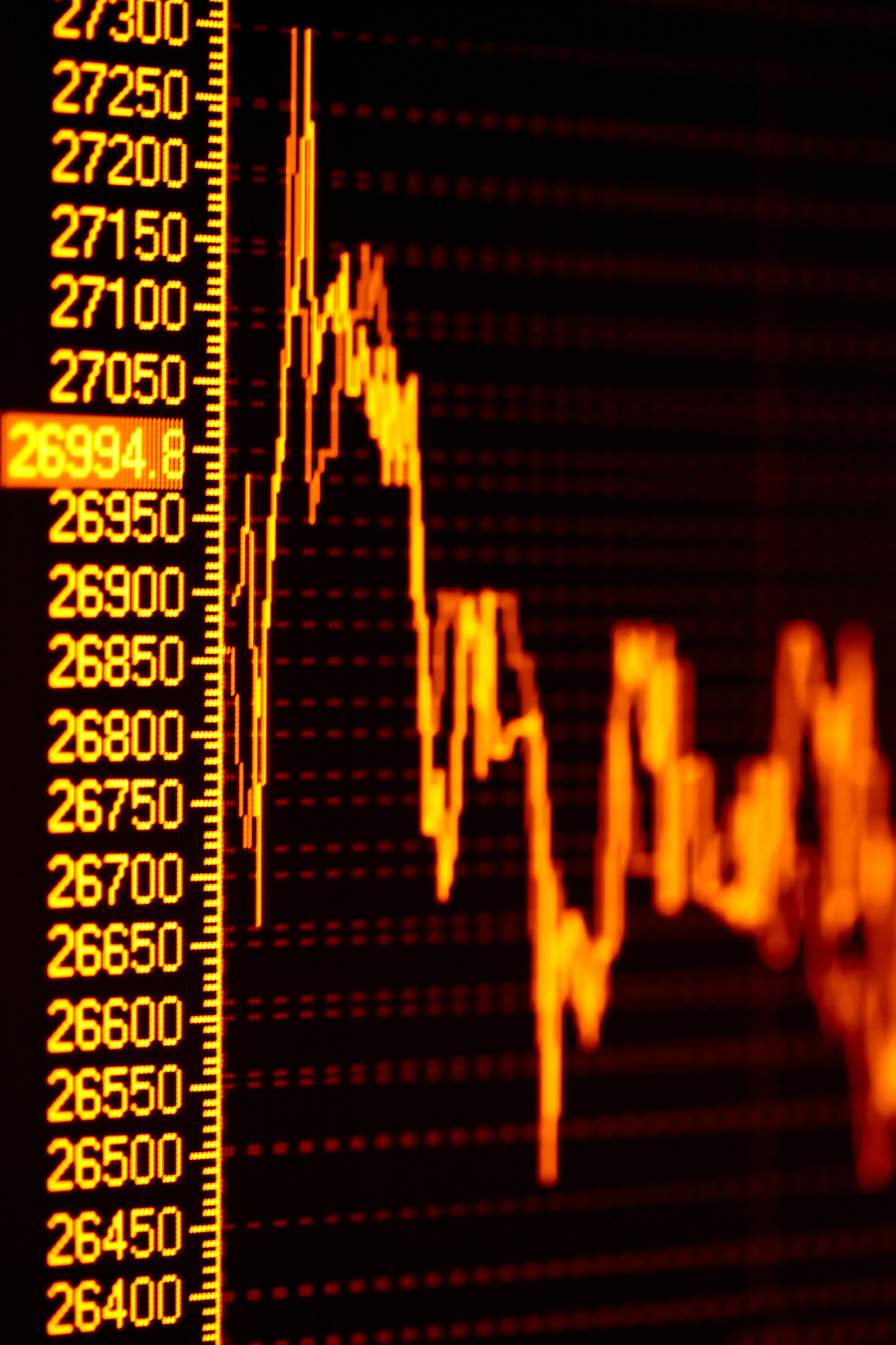 stock index dynamics
