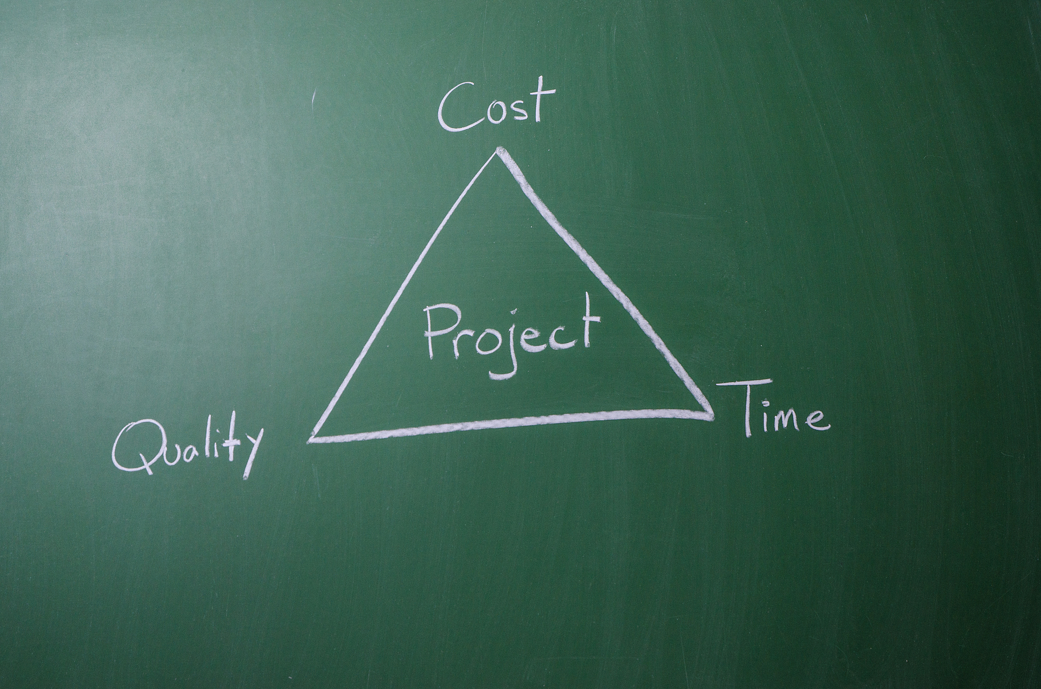 3 angles projects