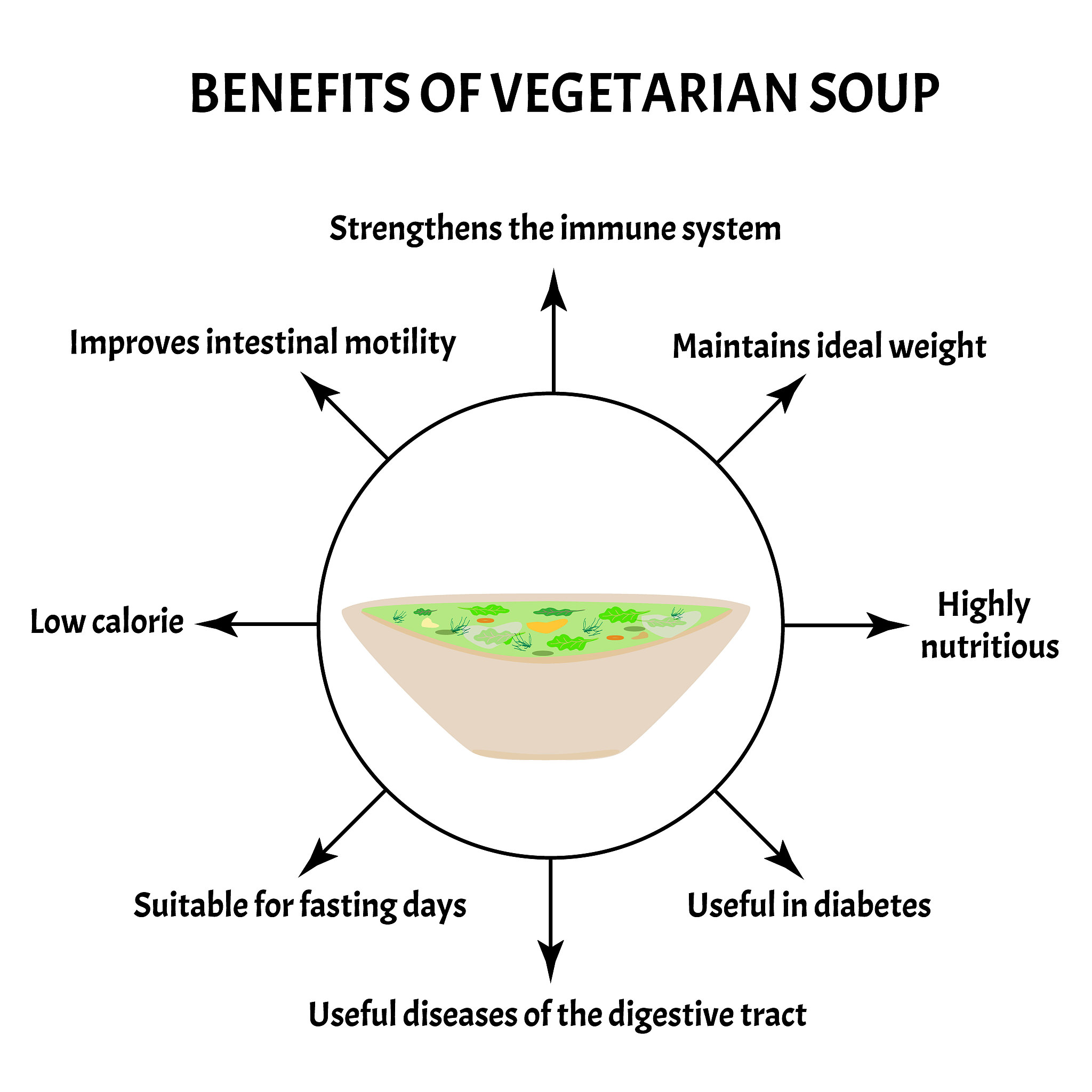 发表食品科学与营养研究成果，首选CRITICAL REVIEWS IN FOOD SCIENCE AND NUTRITION期刊的5大理由