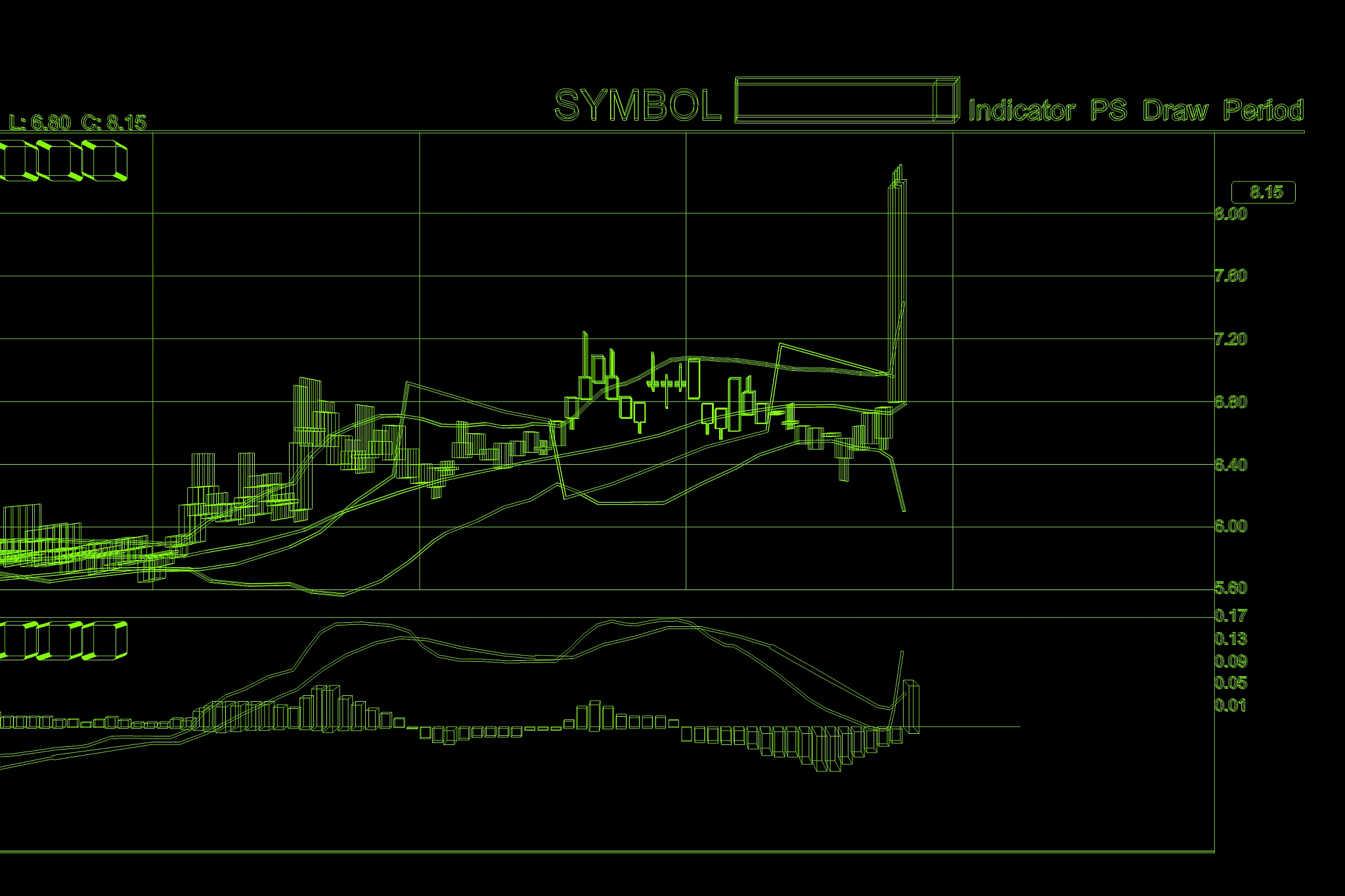 candle stick graph charts of stock market trading
