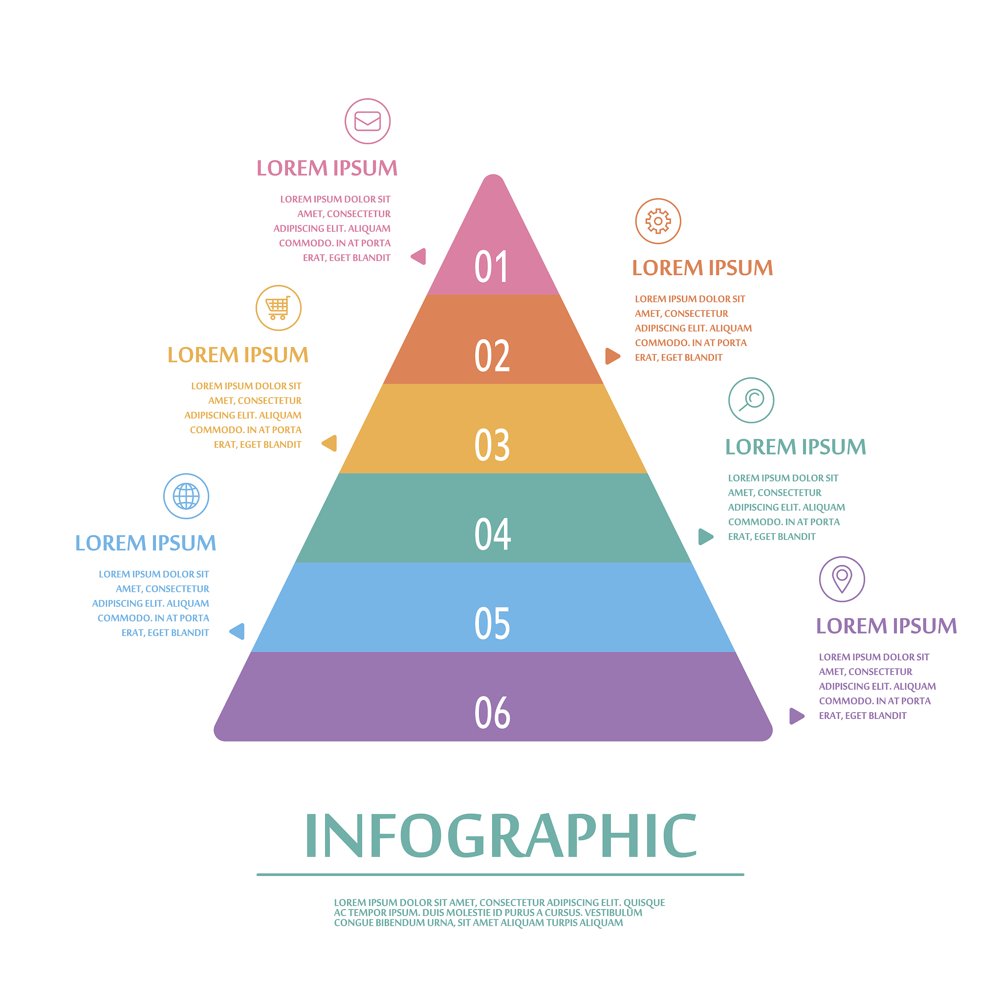 金字塔思维结构：组织信息，清晰解决问题