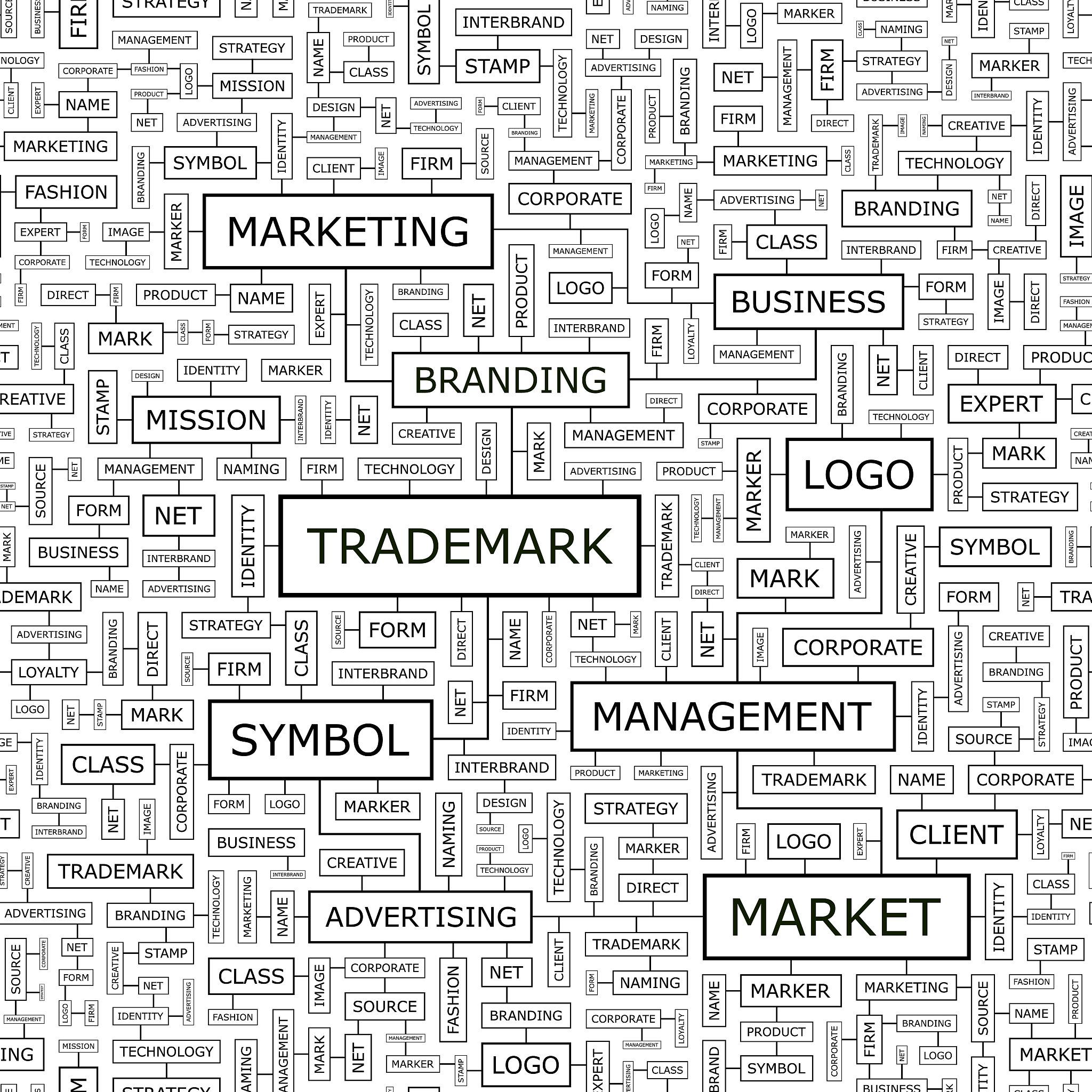 唐朝帝表 - 历代帝王家族谱系