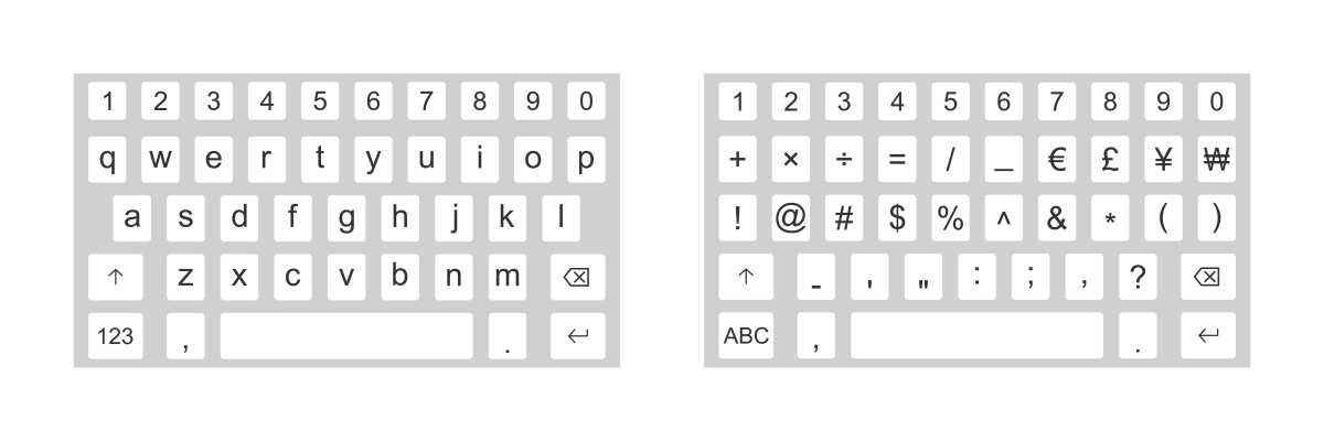 android 悬浮窗调toggleSoftInput键盘没用出现在activity里调就能出现怎么办