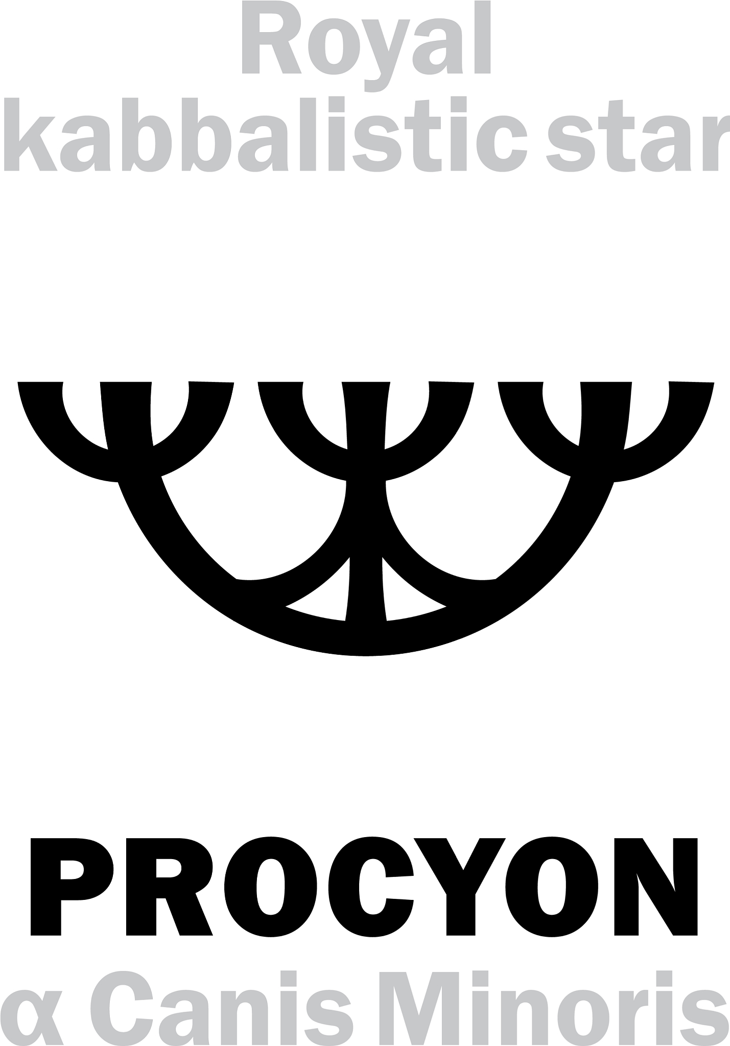 astrology procyon the royal behenian kabbalistic